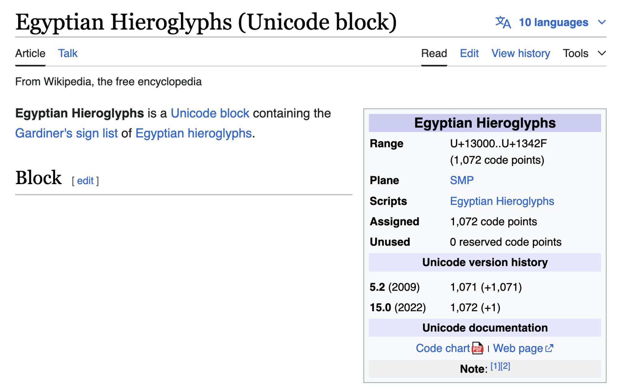 Egyptian Hieroglyphs (Unicode block)

Egyptian Hieroglyphs
Range	U+13000..U+1342F
(1,072 code points)
Plane	SMP
Scripts	Egyptian Hieroglyphs
Assigned	1,072 code points
Unused	0 reserved code points
Unicode version history
5.2 (2009)	1,071 (+1,071)
15.0 (2022)	1,072 (+1)
Unicode documentation
Code chart ∣ Web page

From Wikipedia, the free encyclopedia
Egyptian Hieroglyphs
Range	U+13000..U+1342F
(1,072 code points)
Plane	SMP
Scripts	Egyptian Hieroglyphs
Assigned	1,072 code points
Unused	0 reserved code points
Unicode version history
5.2 (2009)	1,071 (+1,071)
15.0 (2022)	1,072 (+1)
Unicode documentation
Code chart ∣ Web page
Note: [1][2]
This article contains special characters. Without proper rendering support, you may see question marks, boxes, or other symbols.

Look up Appendix:Unicode/Egyptian Hieroglyphs in Wiktionary, the free dictionary.
Egyptian Hieroglyphs is a Unicode block containing the Gardiner's sign list of Egyptian hieroglyphs.