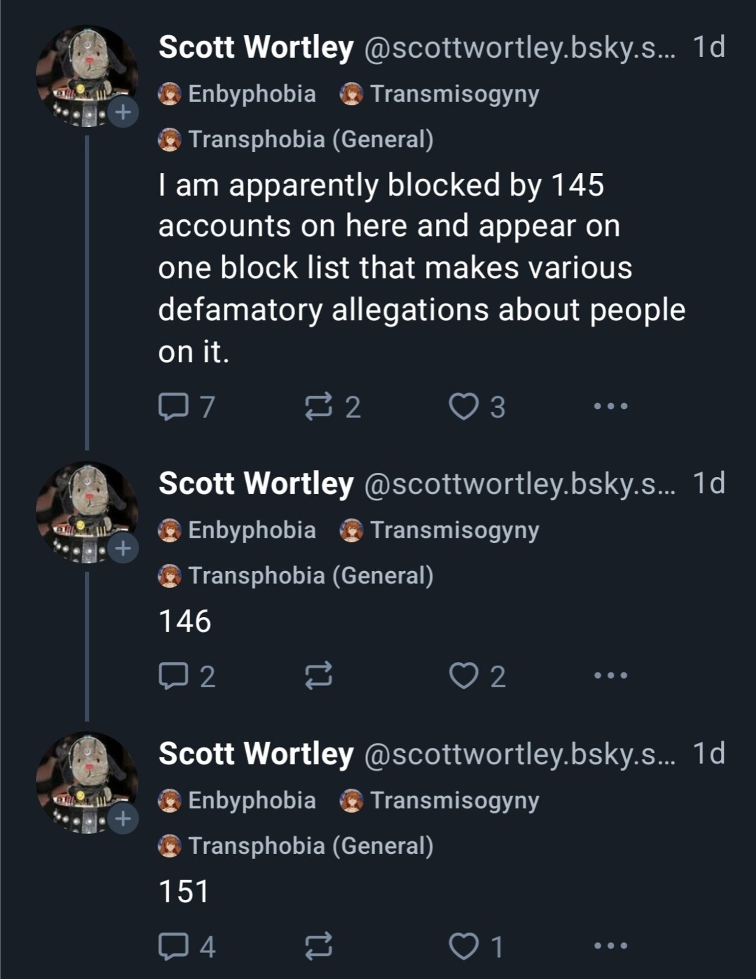 Scott Wortley complaining his number of blocks is going up