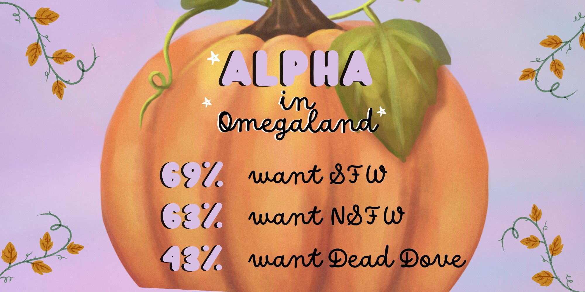 📈IC RESULTS- ZINE CONTENT📈

69% want SFW
63% want NSFW
43% want Dead Dove

#bnha #mha #zine #bnhalphaomega #bnhafairytale