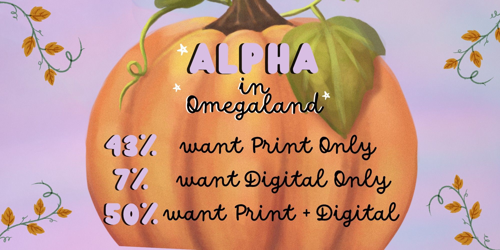 📈IC RESULTS- ZINE FORMAT📈

43% want Print only
7% want Digital Only
50% want Print + Digital

#bnha #mha #zine #bnhalphaomega #bnhafairytale