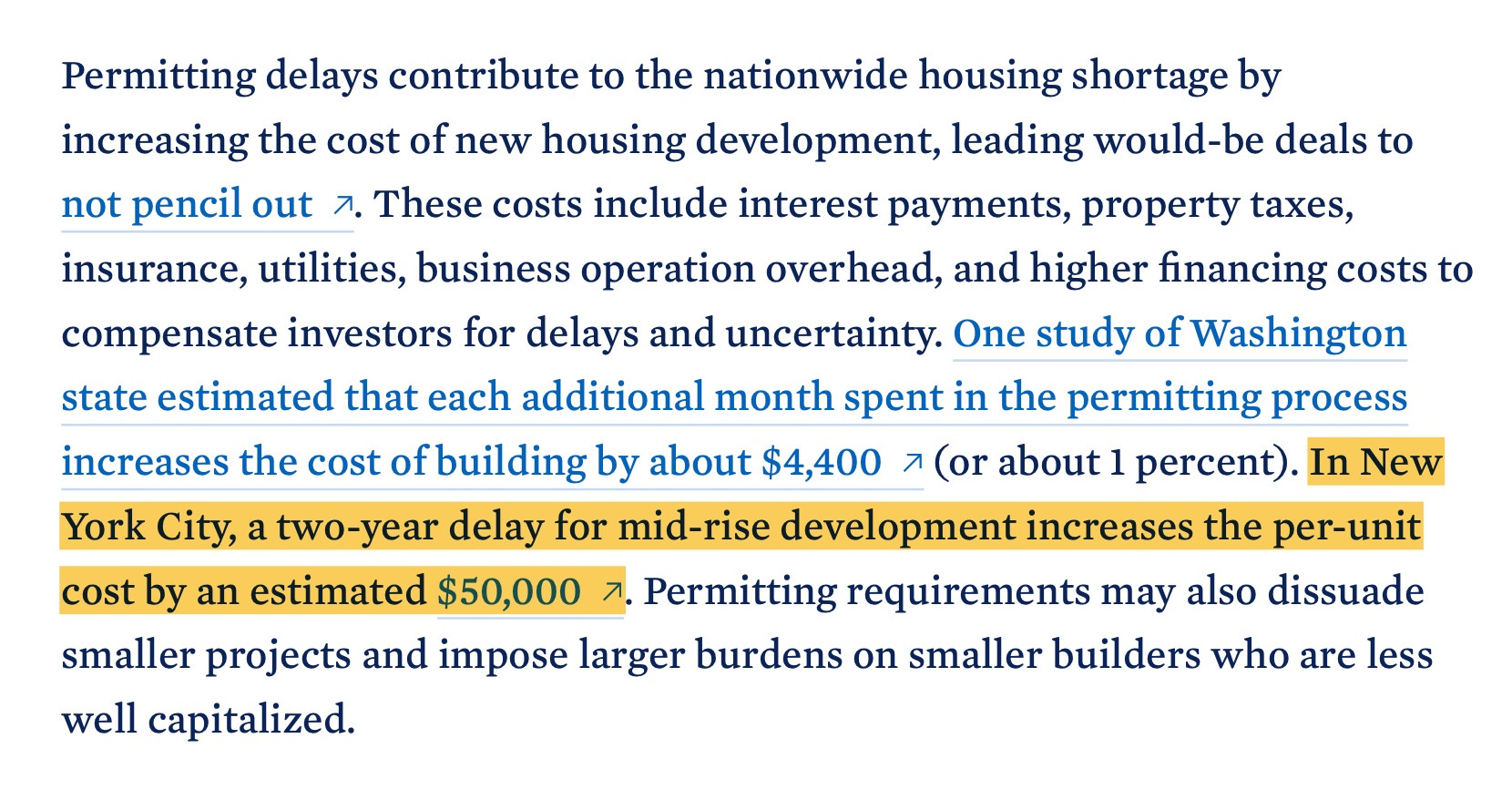 Permitting delays contribute to the nationwide housing shortage by increasing the cost of new housing development, leading would-be deals to not pencil out. These costs include interest payments, property taxes, insurance, utilities, business operation overhead, and higher financing costs to compensate investors for delays and uncertainty. One study of Washington state estimated that each additional month spent in the permitting process increases the cost of building by about $4,400 (or about 1 percent). In New York City, a two-year delay for mid-rise development increases the per-unit cost by an estimated $50,000. Permitting requirements may also dissuade smaller projects and impose larger burdens on smaller builders who are less well capitalized.