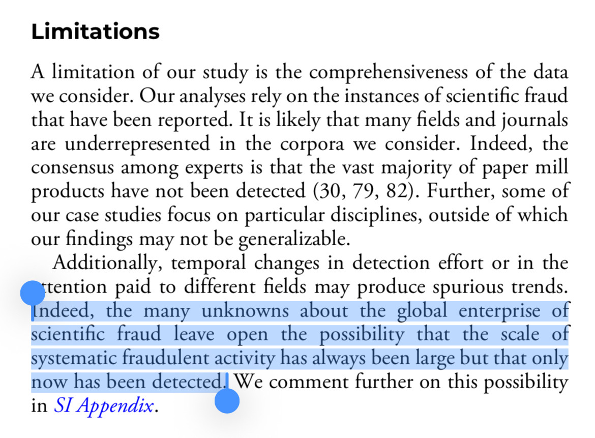 Limitations
A limitation of our study is the comprehensiveness of the data we consider. Our analyses rely on the instances of scientific fraud that have been reported. It is likely that many fields and journals are underrepresented in the corpora we consider. Indeed, the consensus among experts is that the vast majority of paper mill products have not been detected (30, 79, 82). Further, some of our case studies focus on particular disciplines, outside of which our findings may not be generalizable.
Additionally, temporal changes in detection effort or in the tention paid to different fields may produce spurious trends.
Indeed, the many unknowns about the global enterprise of scientific fraud leave open the possibility that the scale of systematic fraudulent activity has always been large but that only now has been detected. We comment further on this possibility in SI Appendix.