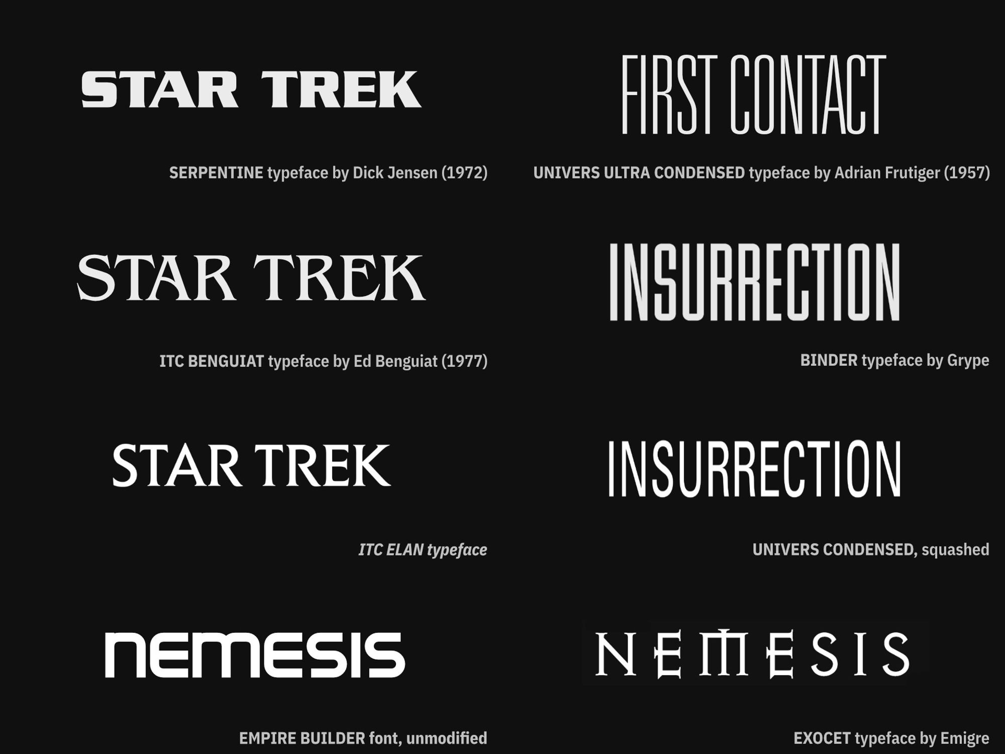 Typefaces used in the Next Generation movies and their posters.