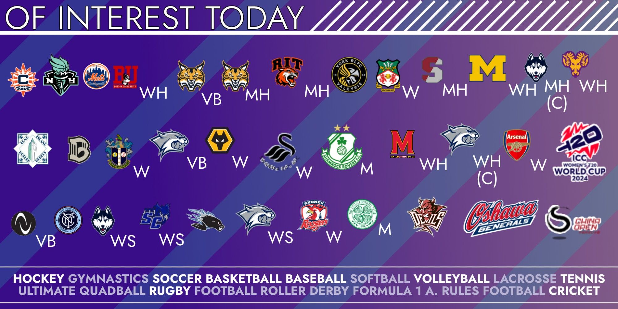 Purple graphic with teal diagonal stripes in background. It says TODAY'S FANDOMS at the top in thin white, there are white thin diagonal stripes next to it, there is a thin white stripe below. Below the logos there is a line then sport names then a white line. The sport names are in capitals and say HOCKEY, GYMNASTICS, SOCCER BASKETBALL, BASEBALL, SOFTBALL, VOLLEYBALL, LACROSSE, TENNIS, ULTIMATE, QUADBALL, RUGBY, FOOTBALL, ROLLER DERBY, FORMULA 1 A. RULES FOOTBALL, CRICKET. Hockey, Soccer, Basketball, Baseball, Volleyball, Tennis, Rugby, and Cricket is highlighted in white, the rest in light purple. In basketball, Sun, Liberty, in Hockey, BU (W), RIT (M), QU (M), Springfield (M), Michigan (W), UConn (MHC), WCU (WH), Maryland (M) UNH (WHC), Cardiff Devils, Oshawa Generals, In Tennis China Open, T20 Women's World Cricket Cup, in Rugby York Valkyrie, Sydney Roosters (W)  in Roller Derby Long Island Roller Rebels, in Volleyball, QU, UNH, Athletes Unlimited, Out of space, contact me 4 rest