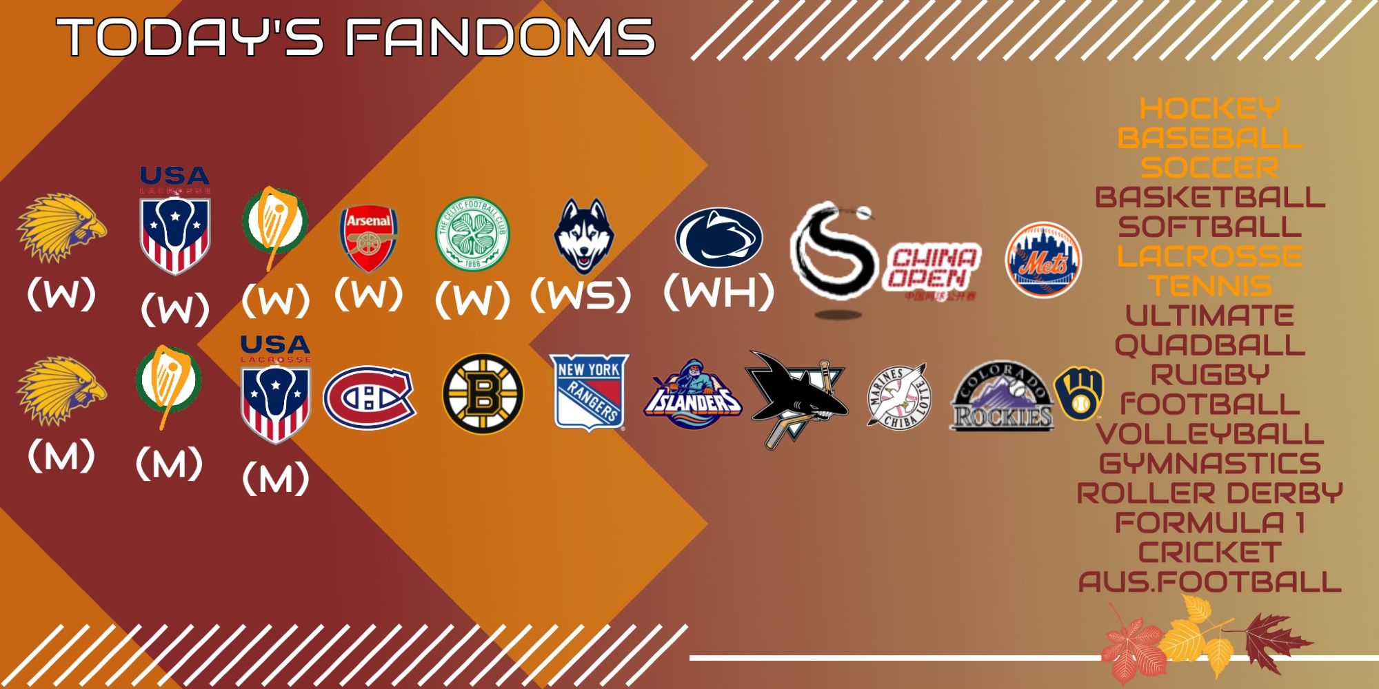 Brown and maroon today's fandoms graphic. In lacrosse: Haudenosaunee (W), Haudenosaunee (M), USA (W), USA (M), Ireland (W), Ireland (M), In Soccer: Arsenal (W), Celtic (W) and UConn (W). In Hockey: Penn State (WH), Canadiens, Boston Bruins, Rangers, New York Islanders, and Sharks, in Tennis China Open, in Baseball, Mets, Chiba Lotte Marines, Rockies, and Brewers.