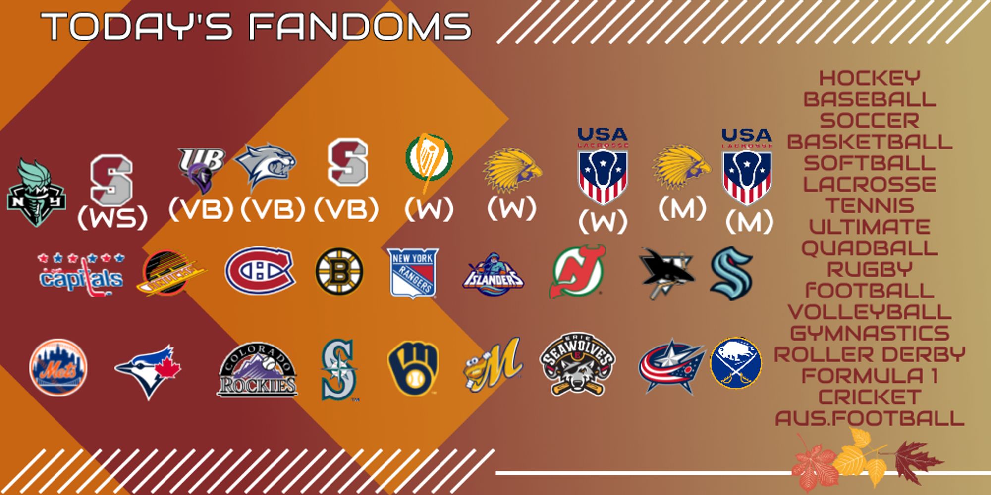 Maroon and brown today's fandoms graphic. In Basketball: New York Liberty, in Soccer, Springfield (W), in Volleyball, Bridgeport, New Hampshire, Springfield, in Lacrosse, Ireland (W), Haudenosaunee (W), Haudenosaunee (M), USA (W), USA (M), in Baseball, New York Mets, Blue Jays, Rockies, Mariners, Brewers, Biscuits, Seawolves, in Hockey, Blue Jackets, Sabres, Capitals, Canucks, Canadiens, Bruins, Rangers, Islanders, Devils, Sharks, Kraken.