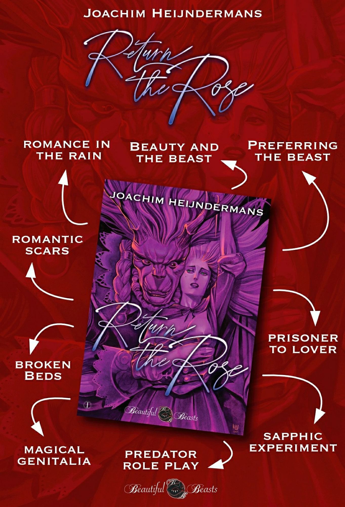 Cover to return the rose, the first Beautiful Beasts book. Colored in monochrome purple, a large beast with a lion-like face and stag antlers embraces a partially undressed woman with long flowing hair. She clutches onto his antlers, wistfully looking at her lover, the beast. 

Tropes: beauty and the beast, romance in the rain, preferring the beast, broken beds, romantic scars, prisoner to lover, magical genetalia, predator role play, sapphic experiment.