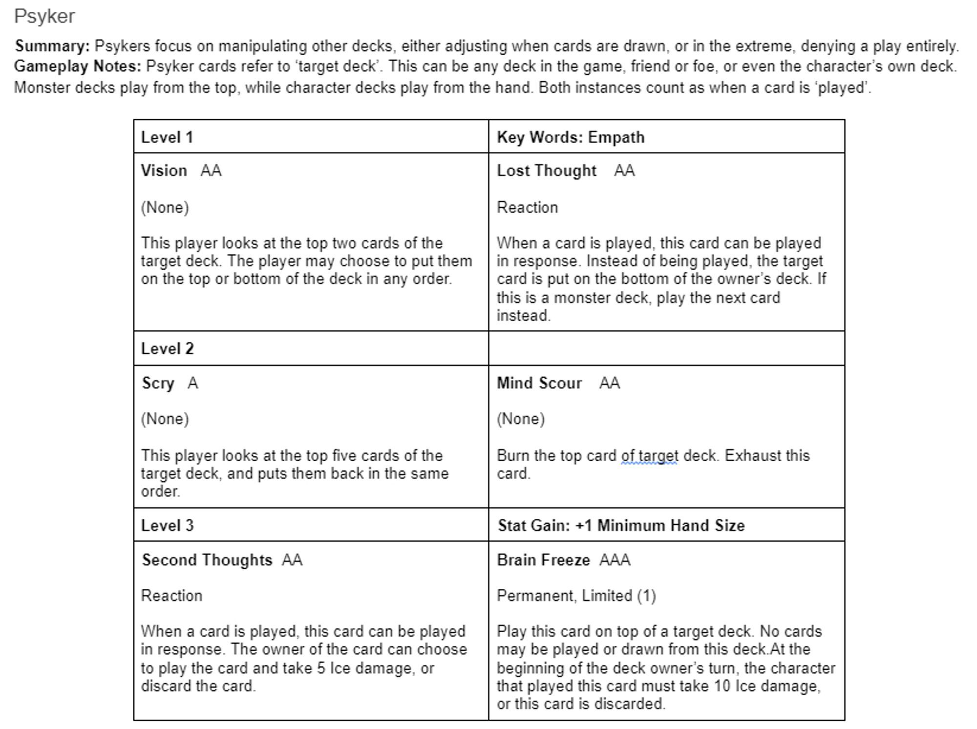 Screenshot of the google doc for the Psyker class, depicting the class summary and 6 cards acquired through leveling up the class.