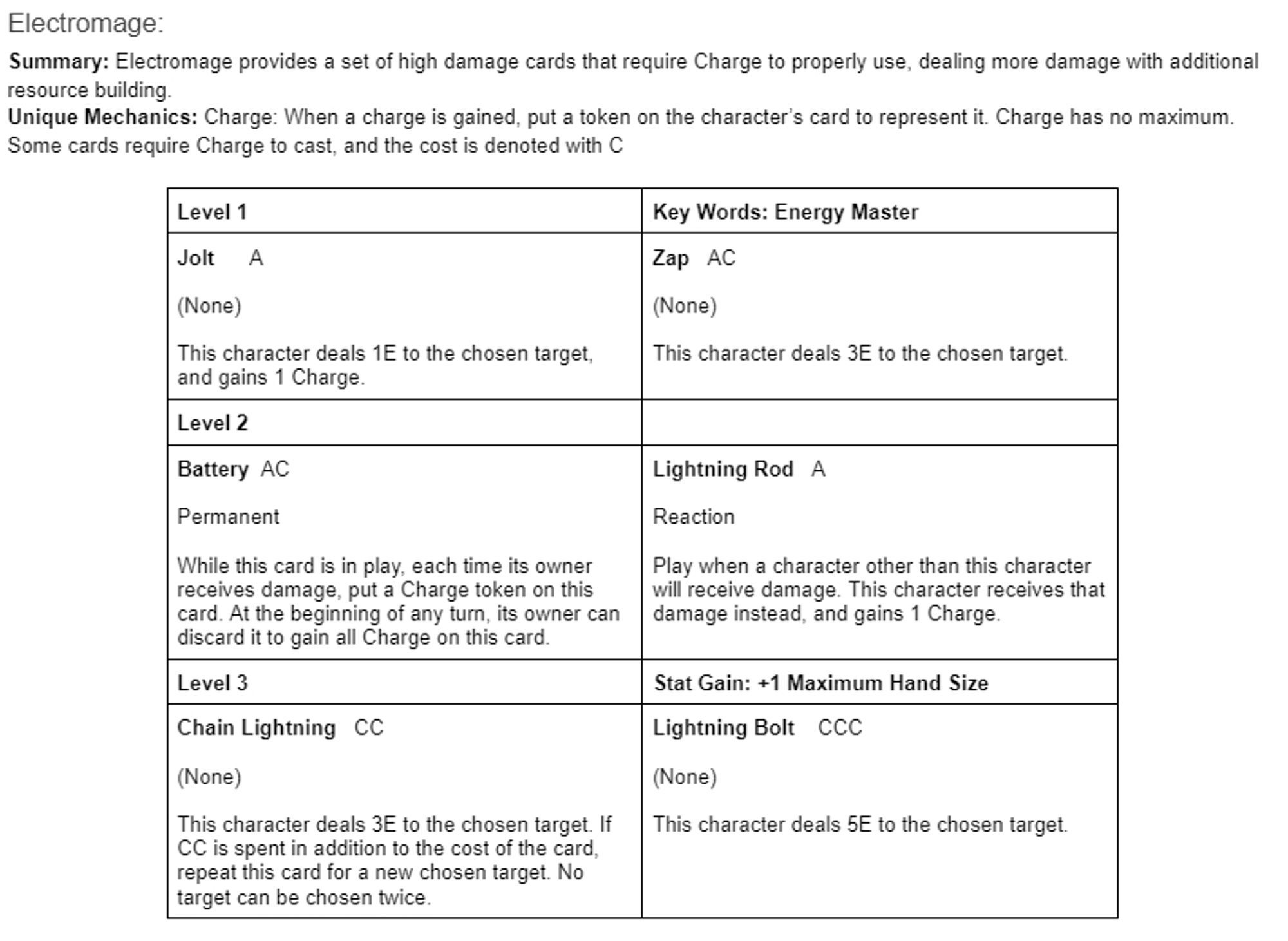 Google doc screenshot for Electromage, depicting the class basics and the 6 cards that are acquired through leveling up the class.