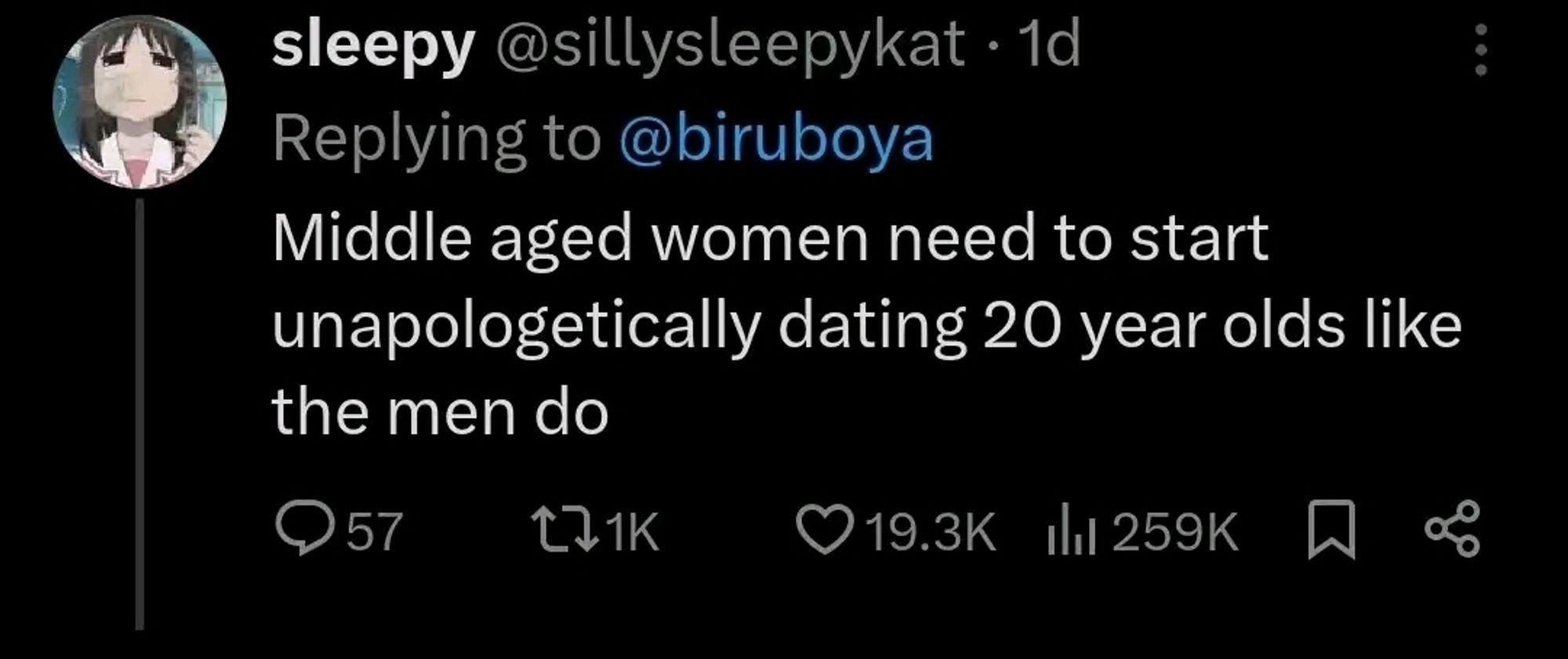 Middle aged women need to start unapologetically dating 20 year olds like the men do