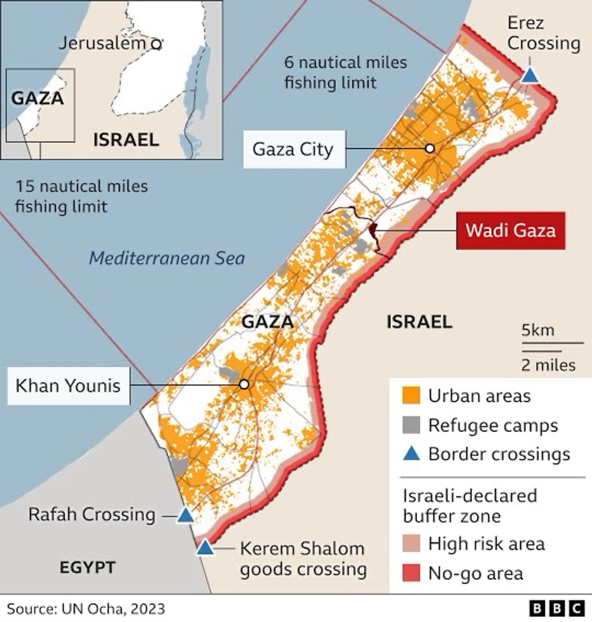 Gaza map showing crossings 
Urban areas
Refugee camps

Israeli-declared buffer zone
High risk area
No-go area