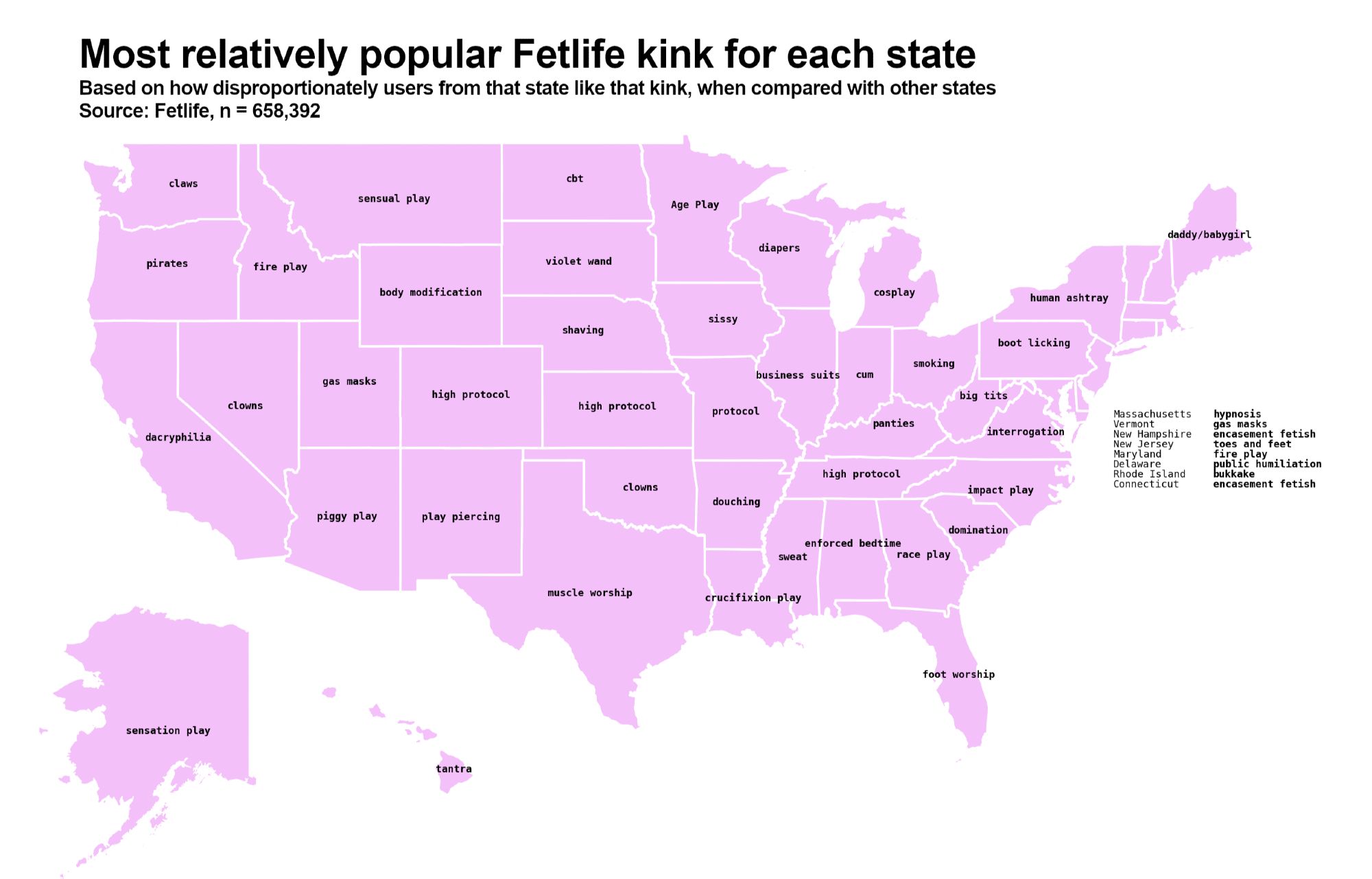 Each US state's most disproportionately popular kink on Fetlife.