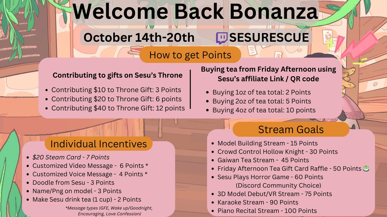 A promo post for Sesu's Welcome Baack Bonanza on Twitch, from October 14 to October 20th. How to get points: contributing to gifts on Sesu's Throne. 3 Points for $10, 6 for $20, 12 for $40. You can also buy tea from Friday Afternoon using Sesu's affiliate link and QR code. Buying 1oz of tea is 2 points, 2oz is 5 points, and 4oz is 10 points. 

You can exchange points for individual incentives, such as making sesu drink a cup of tea for 2 points, getting your name or png on model for 3, customized voice message for 4, customized video message for 6, and a $20 steam card for 7 points. Every point goes towards stream goals, including Model building stream at 15, crowd control hollow knight at 30, gaiwan tea stream at 45, Friday Afternoon Tea Gift Card Raffle at 50, Horror game stream at 60, 3d model debut at 75, karaoke stream at 90, and a piano recital stream at 100 points.