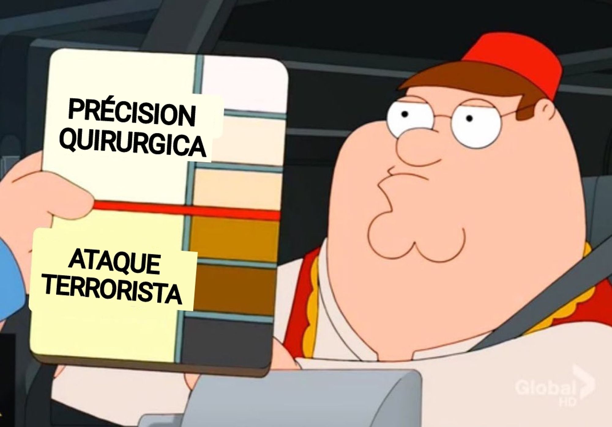 Peter Griffin, Padre de familia, caracterizado como árabe, con el panel cromático que lo clasifica entre "Precisión quirúrgica" (piel clara) o "Ataque terrorista" (piel oscura).