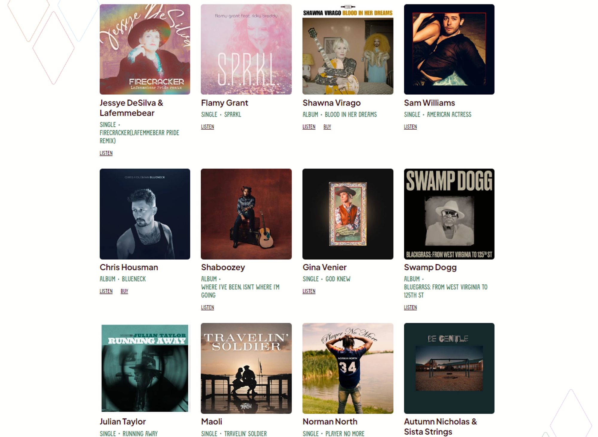 Country Everywhere Newe Releases section with album covers for Jessye DeSilva, Flamy Grant, Shawna Virago, Sam Williams, Chris Housman, Shaboozey, Gina Venier, Swamp Dogg, Julian Taylor, Norman North, Maoli