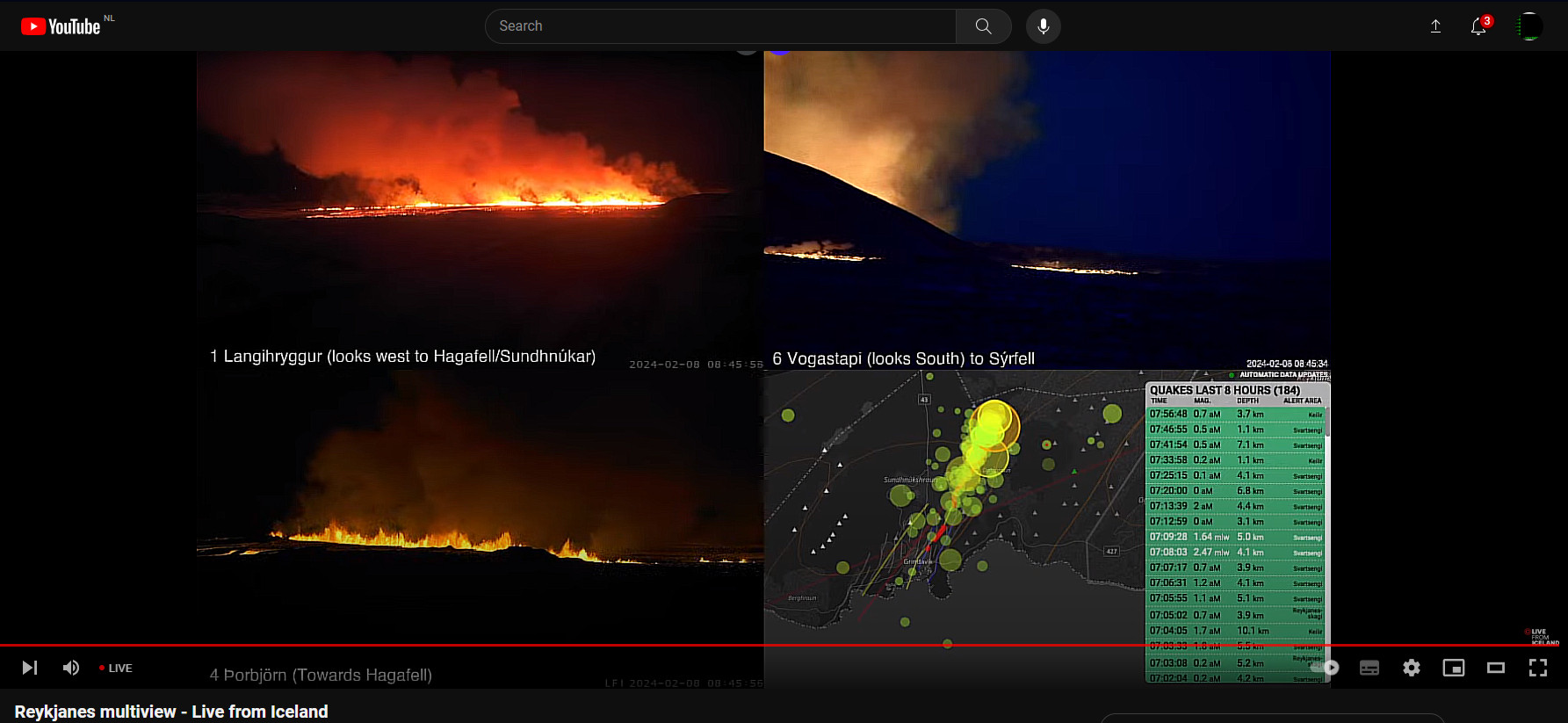 multiple remote camera view of the eruption