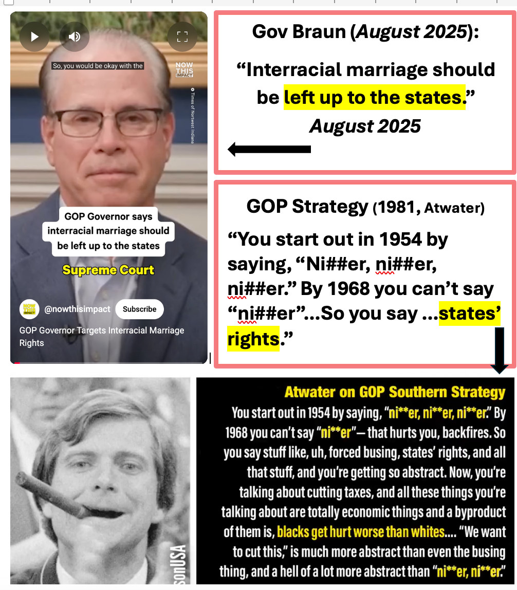Top- Gove Braun- R Indian says it is OK for states to rule on interracial marriagn. Bottom- from Lee Atwater 1981 Interview- You start out in 1954 by saying, “Ni##er, ni##er, ni##er.” By 1968 you can’t say “nig##r”—that hurts you, backfires. So you say stuff like, uh, forced busing, states’ rights, and all that stuff, and you’re getting so abstract. Now, you’re talking about cutting taxes, and all these things you’re talking about are totally economic things and a byproduct of them is, blacks get hurt worse than whites.… “We want to cut this,” is much more abstract than even the busing thing, uh, and a hell of a lot more abstract than “Nigger, nigger.”