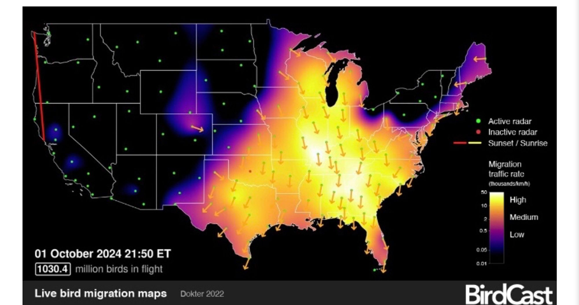 BirdCast map showing 1,030.4 million birds in flight at 9:50pm EDT on October 1, 2024. Migration direction is southbound and mostly center-east to central US.