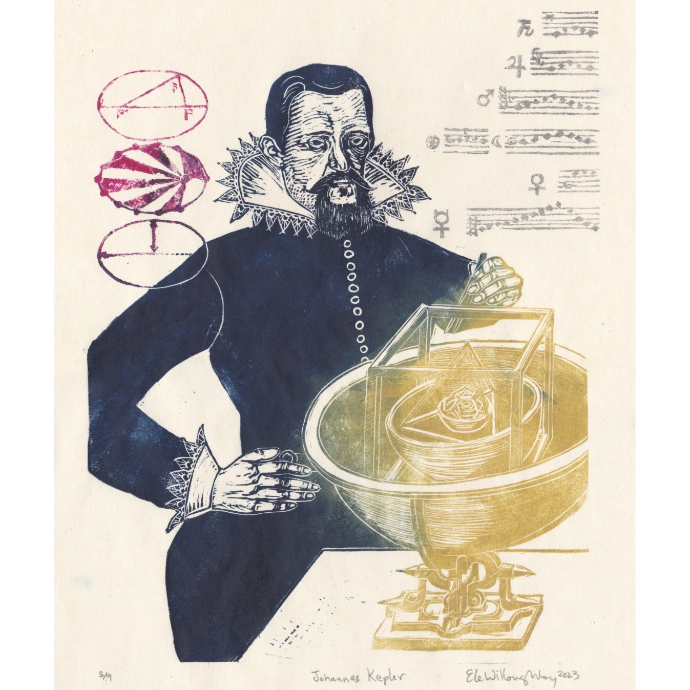 My linocut portrait of Johannes Kepler on cream coloured washi paper. Kepler is in Renaissance garb printed in indigo. He holds a compass and rests his hand on his model of nested Platonic solids from Mysterium Cosmographicum, printed in gold ink. Above that in silver in are 7 musical staves with notes next to symbols for related planetary bodies: Mercury, Venus, Earth and Moon, Mars, Jupiter and Saturn. Over his other shoulder are 3 schematic diagrams drawn in ellipses (oriented with the semi-major axes horizontal) in magenta. The top one relates to his first law and shows an ellipse cut in two horizontally, the two foci labelled F and F’ and a triangle drawn to a point P on the ellipse (FPF’). The middle ellipse (2nd law) shows the Sun at a focus, and a series of circles on the ellipse as a planet such that the sections are equal area and alternate colouring (magenta or none) like a peppermint. The bottom ellipse (3rd law) is cut in half with semi-major and semi-minor axes shown