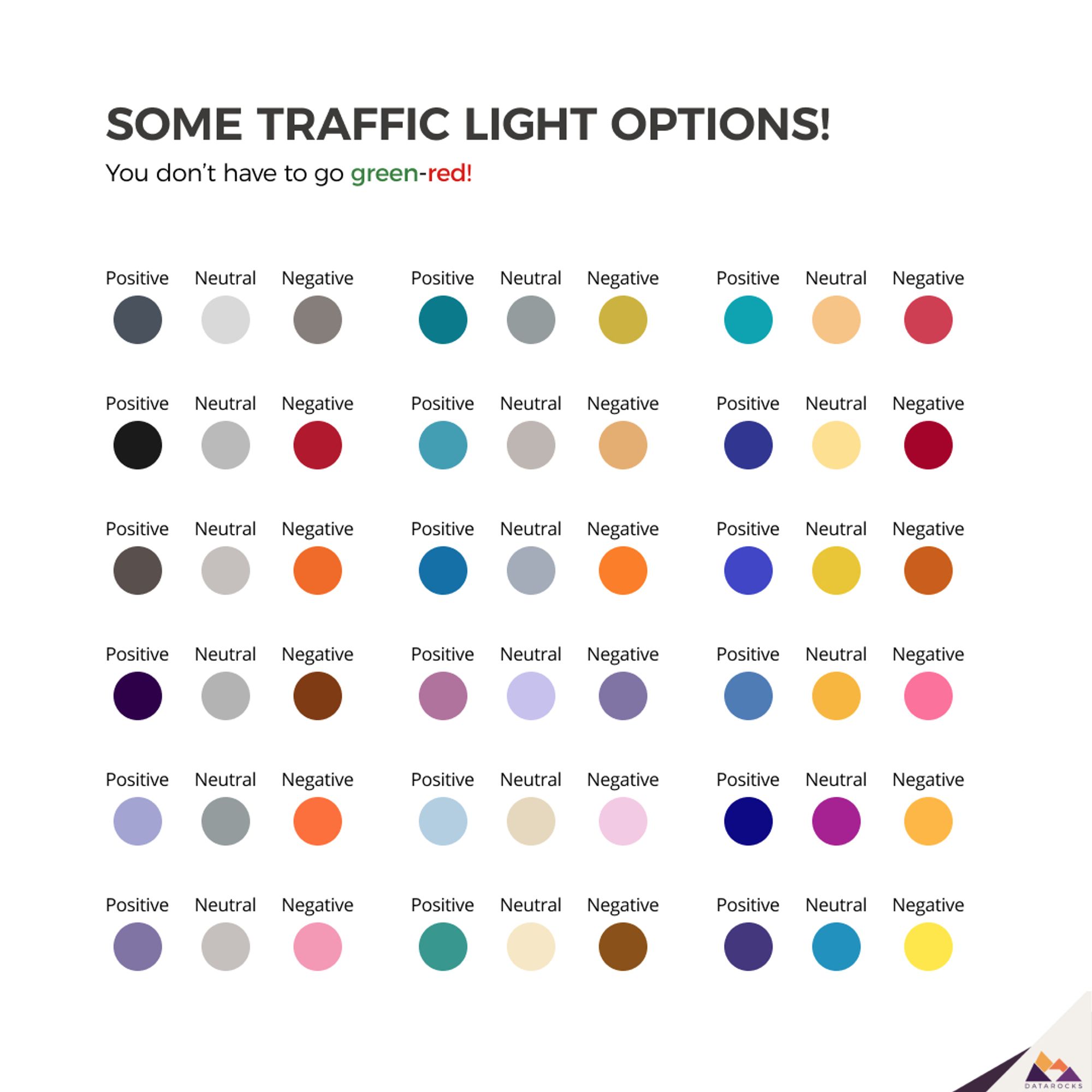 18 alternatives to traffic light red-green colour palettes containing three colours each. One to signify "positive", 1 to signify "neutral", and another one to signify "negative". The title reads: Some Traffic Light Options - You Don't Have to Go Green-red!