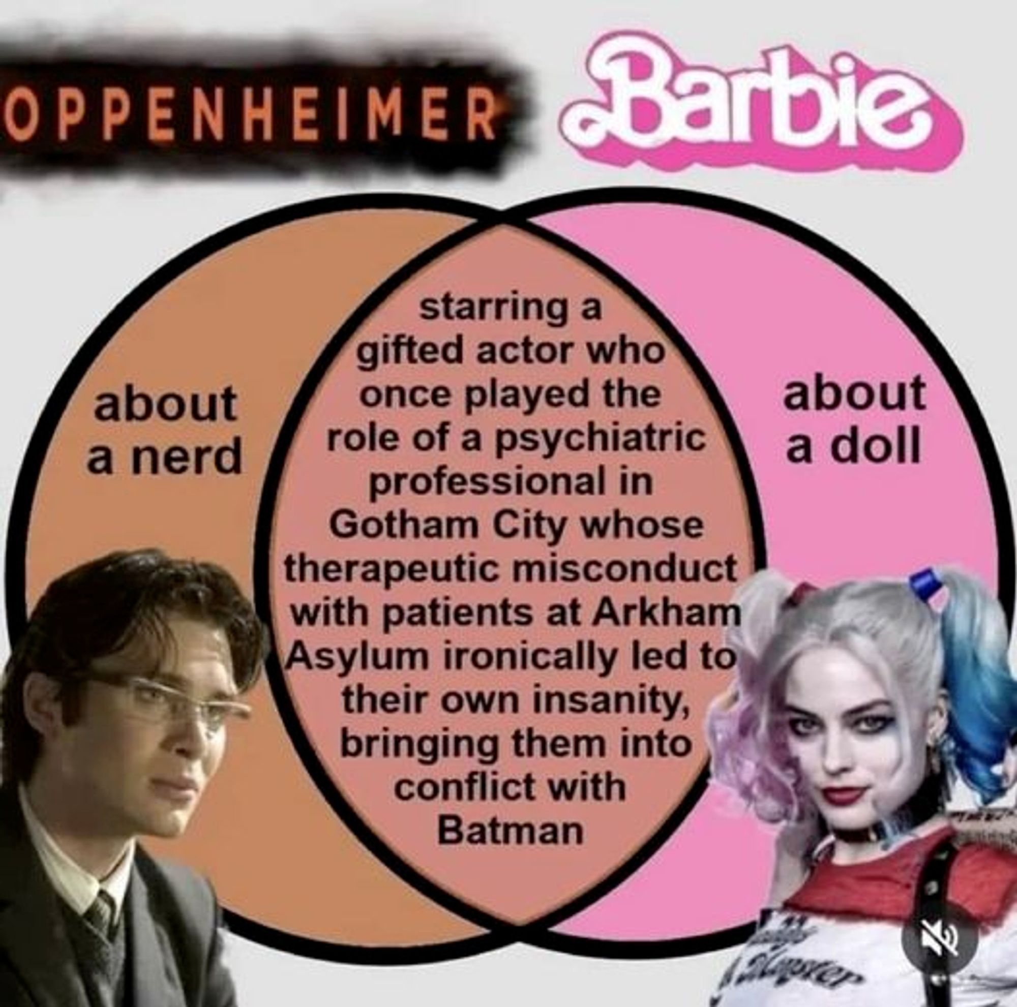 A Venn diagram of two circles, one labeled Oppenheimer, one labeled Barbie. The isolated section for Oppenheimer says, ‘about a nerd’; the isolated section for Barbie says, ‘about a doll’. The overlapping section says, ‘starring a gifted actor who one played the role of a psychiatric professional in Gotham City whose therapeutic misconduct with patients at Arkham Asylum ironically led to their own insanity, bringing them into contact with Batman’. Includes photos of Cillian Murphy as Dr. Jonathan Crane / Scarecrow from Batman Begins and Margot Robbie as Harley Quinn from Birds of Prey.