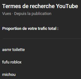 Screenshot des termes recherchés sur Youtube menant à une de mes vidéo.
"asmr toillette"  
"fufu roblox"  
"michou"