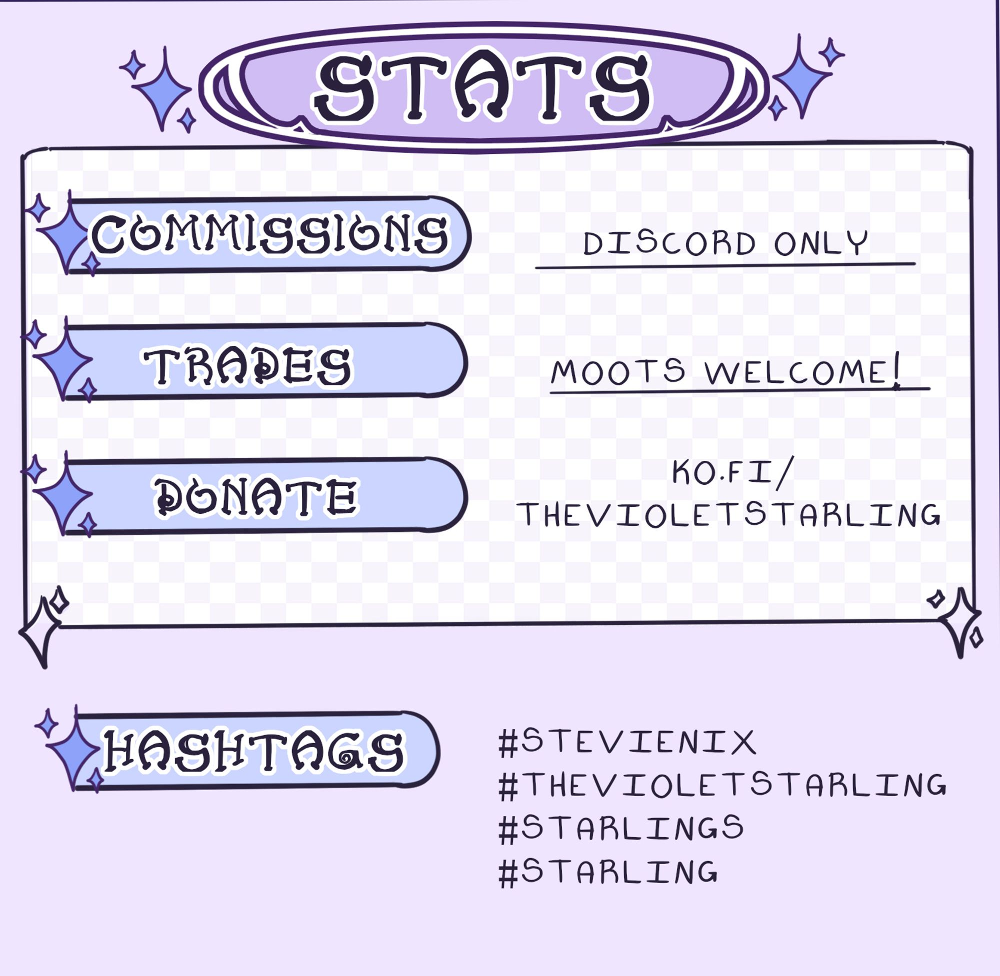 Stats:
Commissions - Discord Only
Trades- Moots Welcome!
Donate- ko.ft/thevioletstarling
Hashtags: #StevieNix #Thevioletstarling #Starlings #Starling