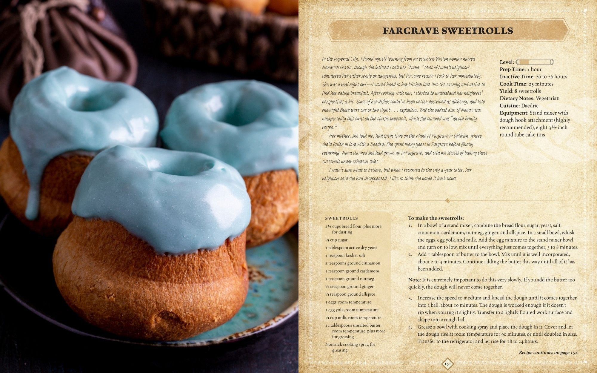 Photo of the Fargrave Sweetrolls and recipe.