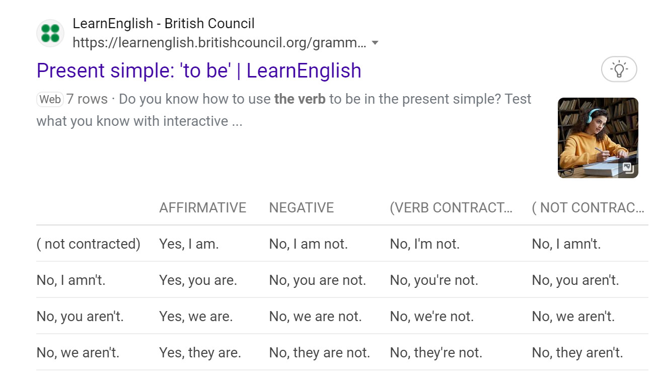 screenshot of a table of text in Bing search results

LearnEnglish - British Council
https://learnenglish.britishcouncil.org/gramm…
Present simple: 'to be' | LearnEnglish

Web7 rows · Do you know how to use the verb to be in the present simple? Test what you know with interactive ...

AFFIRMATIVE	NEGATIVE	(VERB CONTRACT…	( NOT CONTRAC…
( not contracted)	Yes, I am.	No, I am not.	No, I'm not.	No, I amn't.
No, I amn't.	Yes, you are.	No, you are not.	No, you're not.	No, you aren't.
No, you aren't.	Yes, we are.	No, we are not.	No, we're not.	No, we aren't.
No, we aren't.	Yes, they are.	No, they are not.	No, they're not.	No, they aren't.
See all 7 rows on learnenglish.britishcouncil.org
