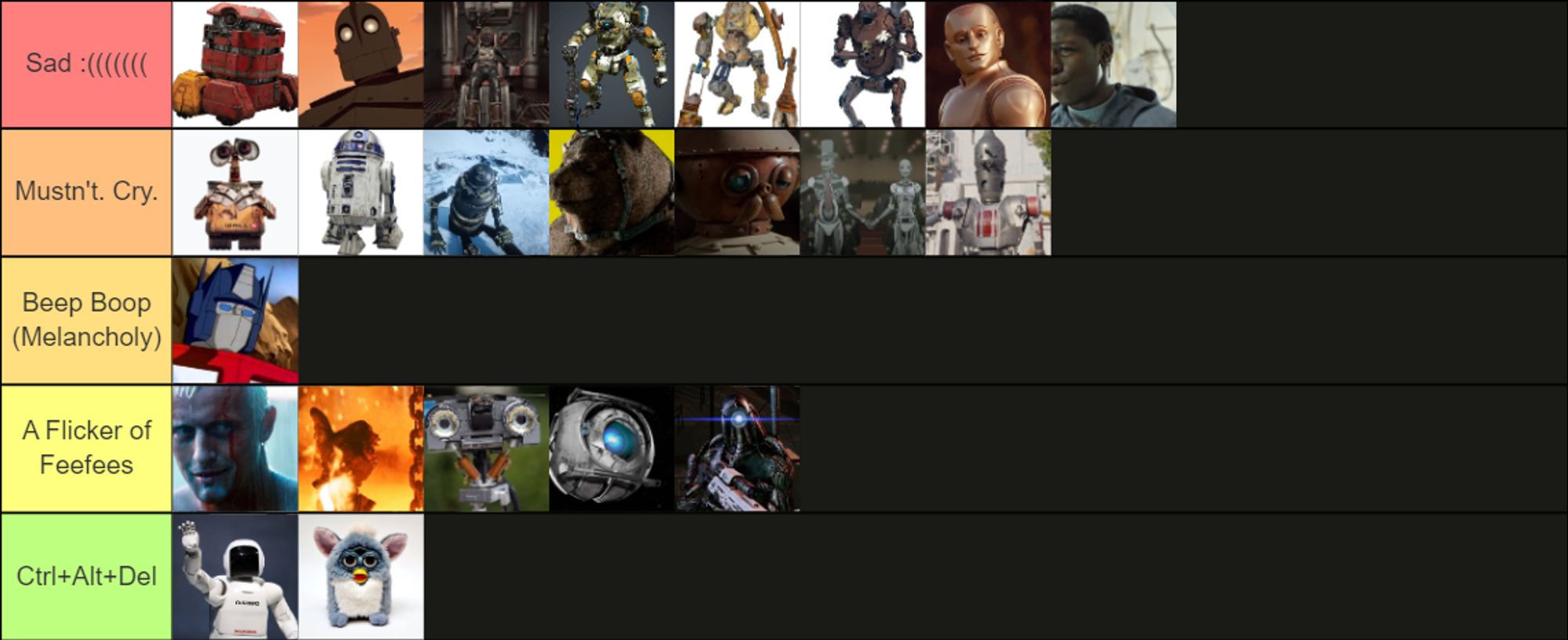 A tier list of sad robots using the following tiers (most to least):
Sad :(((((((
Mustn't. Cry.
Beep Boop (Melancholy)
A Flicker of Feefees
Ctrl+Alt+Del