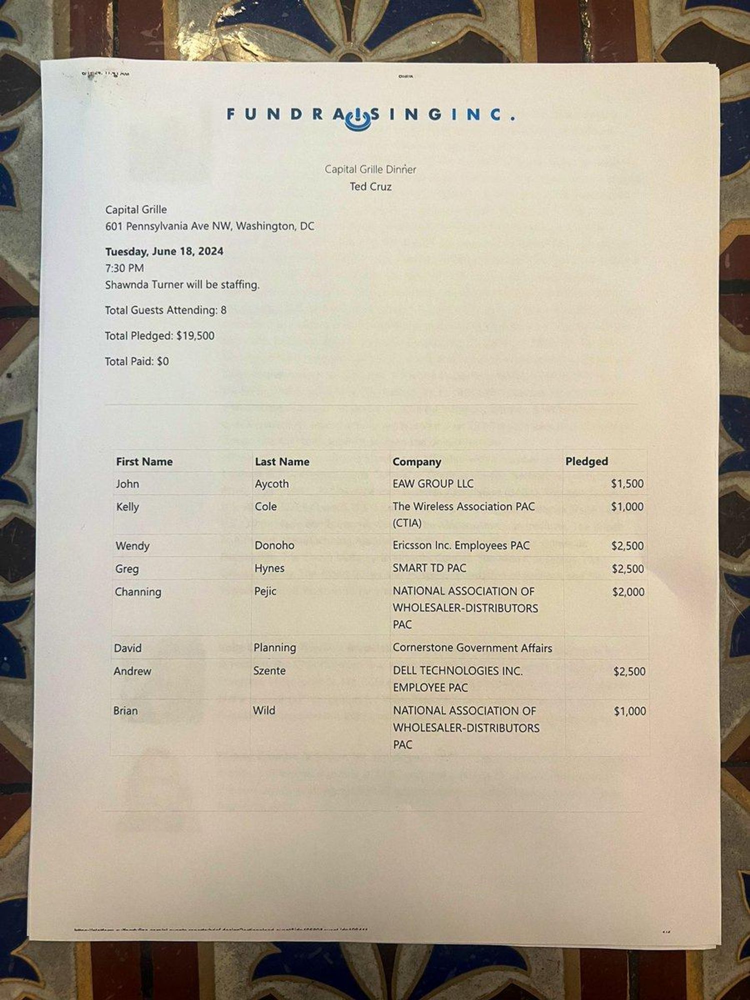 OCR info: Pt FUNDRA&SINGINC. Capital Giile Diner Ted Cruz Capital Grille 601 Pennsylvania Ave NW, Washington, DC A Tuesday, June 18, 2024 L 7:30 PM 1 Shawnda Tumer will be staffng Total Guests Attending: 8 Total Pledged: $19,500 Total Paid: $0 First Name Last Name Company Pledged John Aycoth EAW GROUP LLC $1,500 Kelly Cole The Wireless Association PAC $1,000 (CTIA) Wendy Donoho. Ericsson Inc. Employees PAC $2,500 Greg Hynes SMART TD PAC $2,500 . Channing Pejic INATIONAL ASSOCIATION OF $2,000 'WHOLESALER-DISTRIBUTORS PAC David Planning Comerstone Government Affairs Andrew Szente DELL TECHNOLOGIES INC.. $2,500 EMPLOYEE PAC Brian Wild NATIONAL ASSOCIATION OF $1,000 WHOLESALER-DISTRIBUTORS PAC