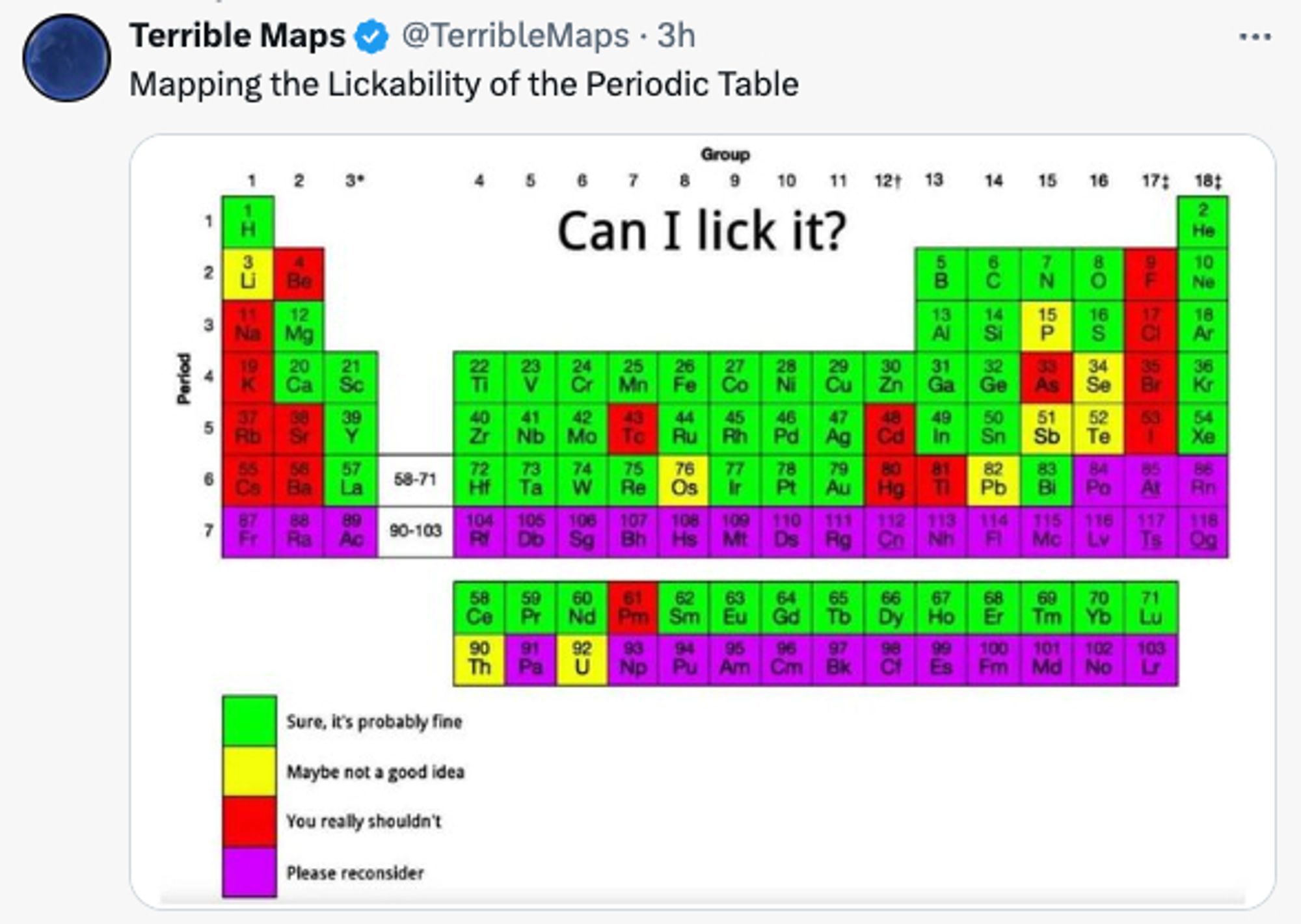 Can I lick it version of the periodic table