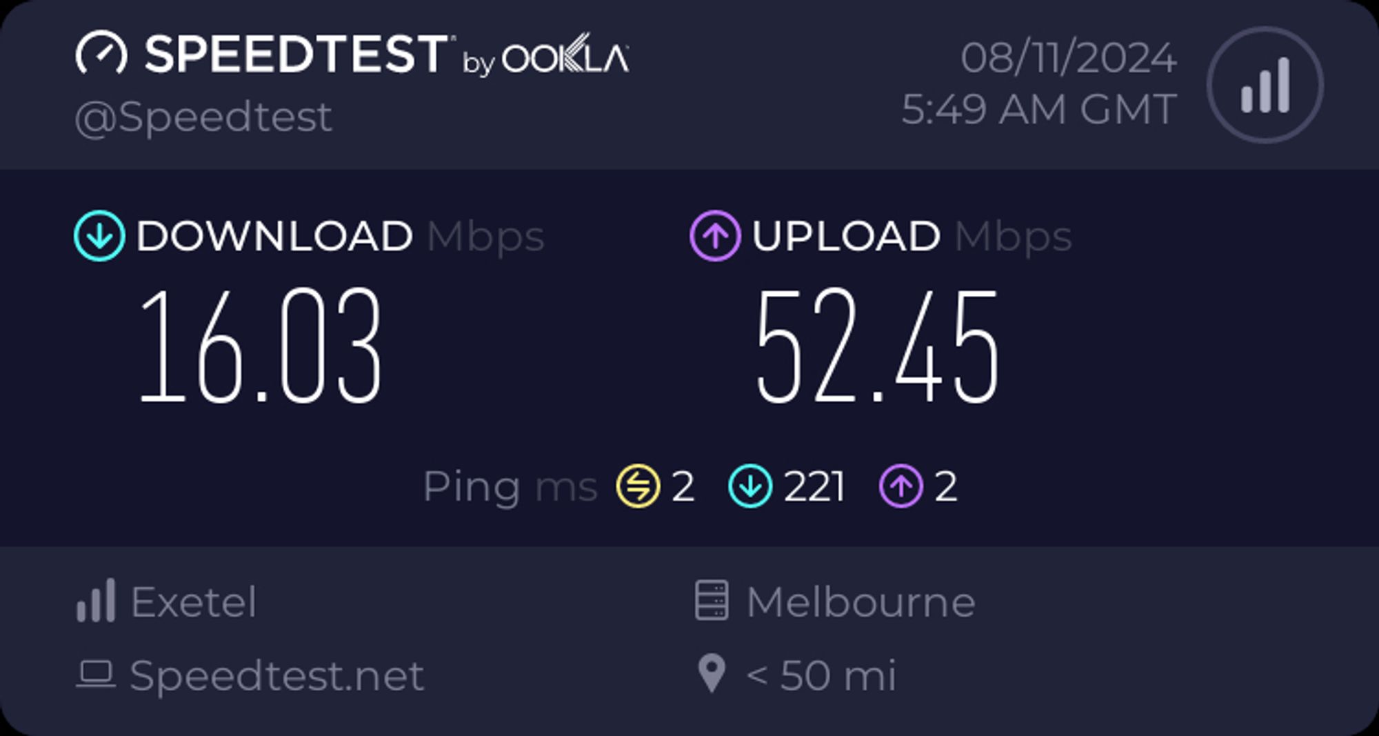 image of a speedtest showing the download at 1.6% of advertised speed.