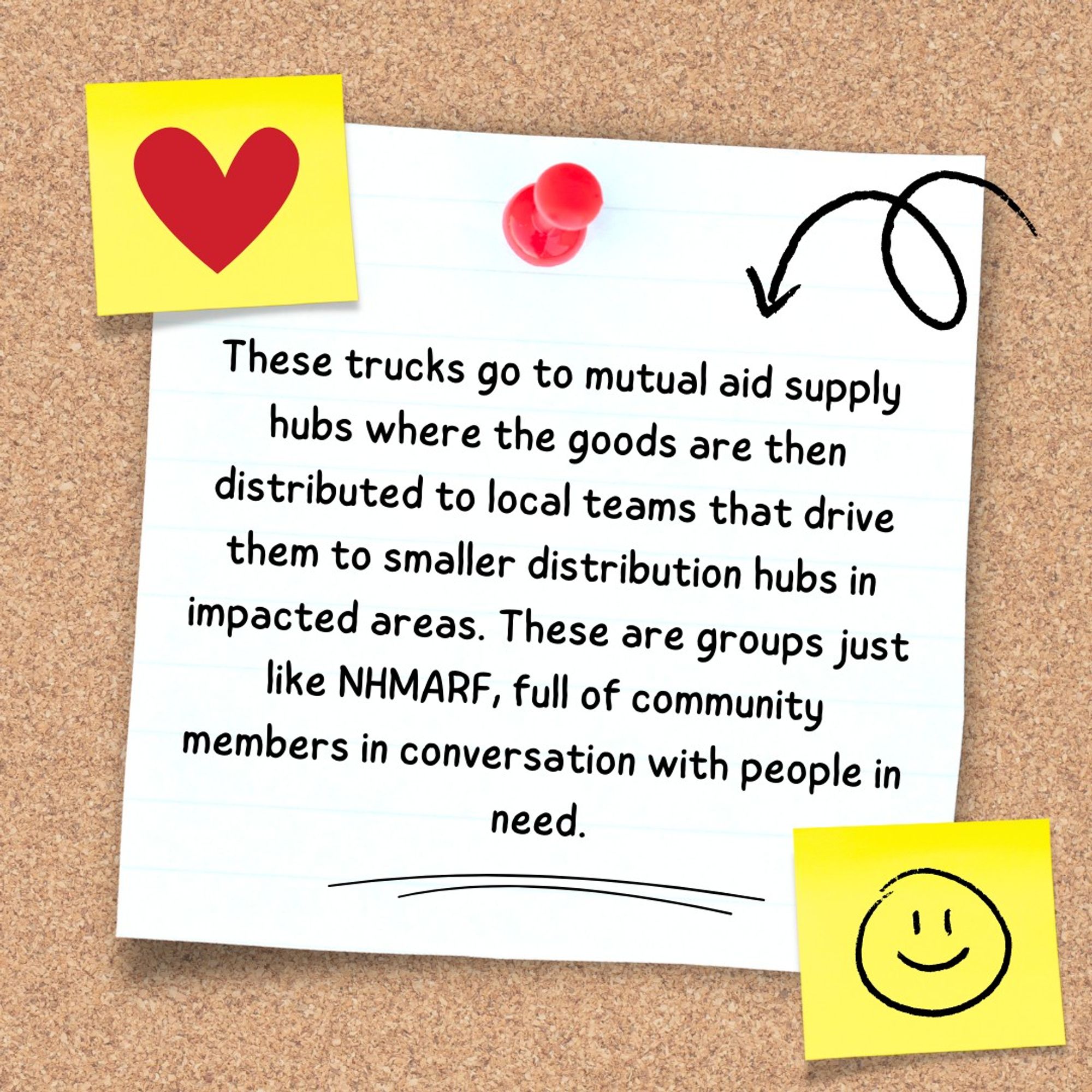 The note now reads "These trucks go to mutual aid supply hubs where the goods are then distributed to local teams that drive them to smaller distribution hubs in impacted areas. These are groups just like NHMARF, full of community members in conversation with people in need."