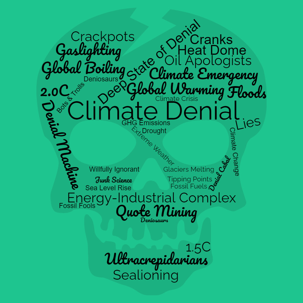 A word cloud in the shape of a skull on climate denial