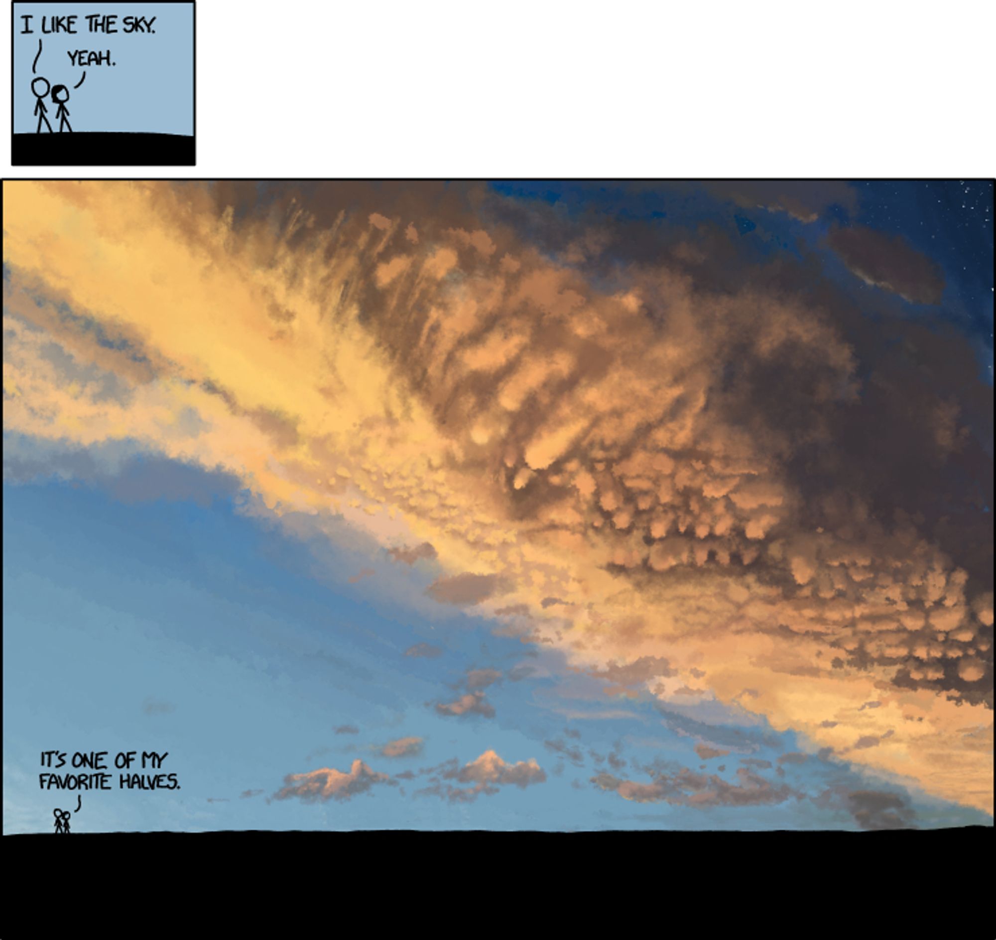 xkcd 1556: The Sky