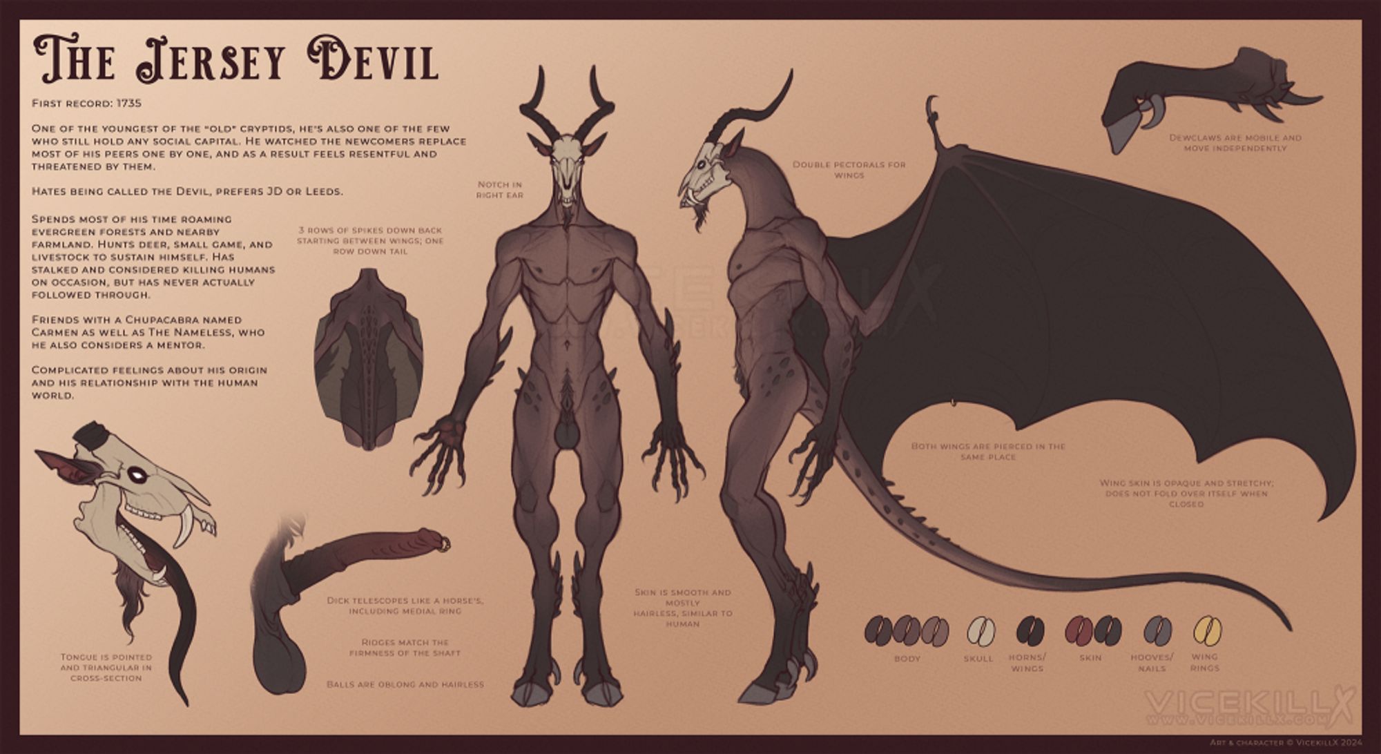 Reference sheets for The Jersey Devil and Mothman