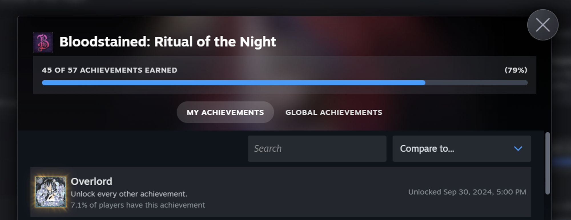 Bloodstained: Ritual of the Night 100% Steam Achievement Unlocked. Technically. Last achievement unlocked: Overlord