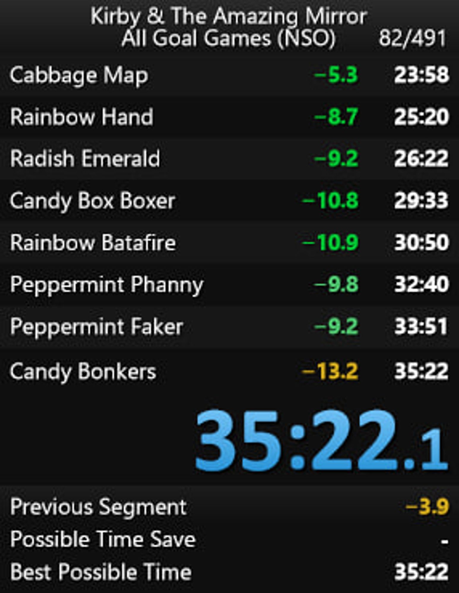 A new PB for Kirby & the Amazing Mirror, All Goal Games: 35:31 after retime. The time shown is with Switch Online's slightly faster framerate.