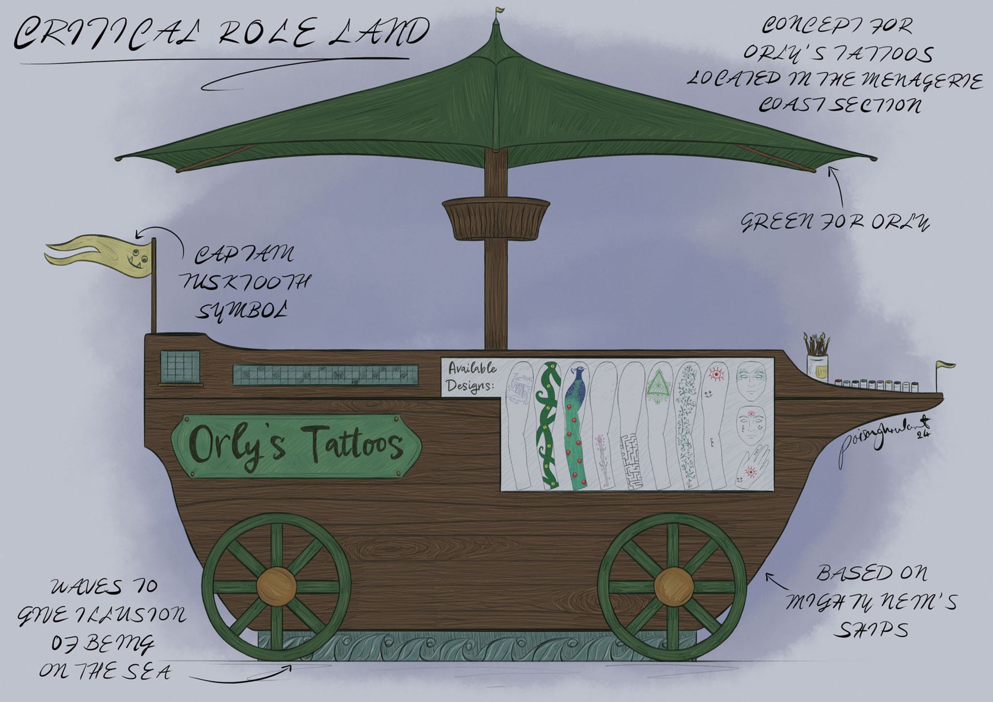 An illustration for a concept design of travelling body paint stand. It looks like a ship, with wheels attached and has a mast in the middle with an umbrella on top. There are waves painted on the bottom and a place for tattoo designs on the side with a small flag flying from the back