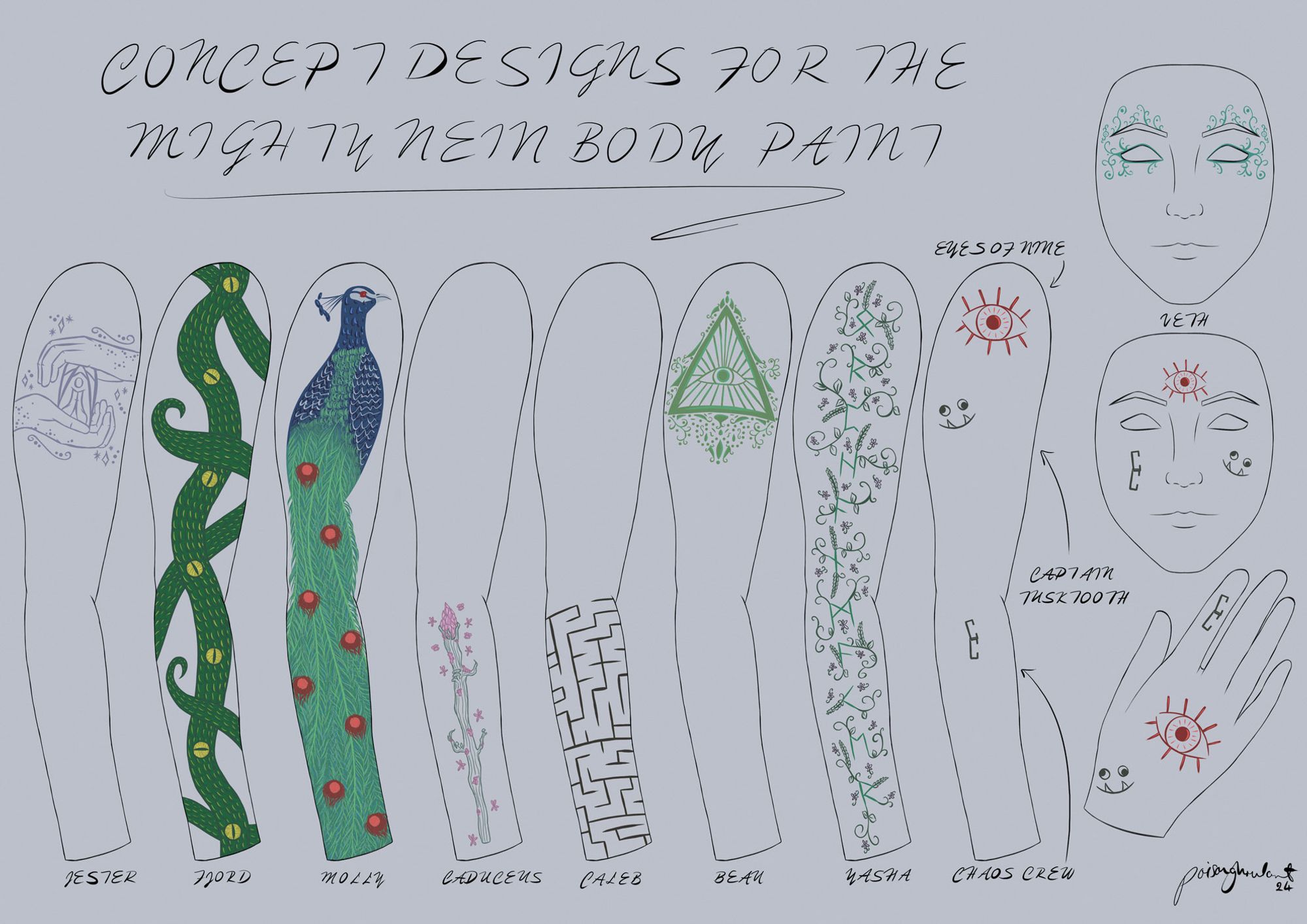 An illustration of nine different tattoo designs. There are eight arms, from left to right, one has blue hands holding a gateway, one has uko'toa arms and eyes, one has a peacock, the next one has caduceus's staff with some flowers around it, the next has a volstrucker design, after that it's an intricate green triangle with an eye in the middle, the next one says orphanmaker in runes surrounded by vines and flowers, the last one has a red eye, a captain tusktooth symbol and two c's interlinked. There is also a teal intricate pattern on a face placement and the same red eye, tusktooth and two c's on a face and hand as well