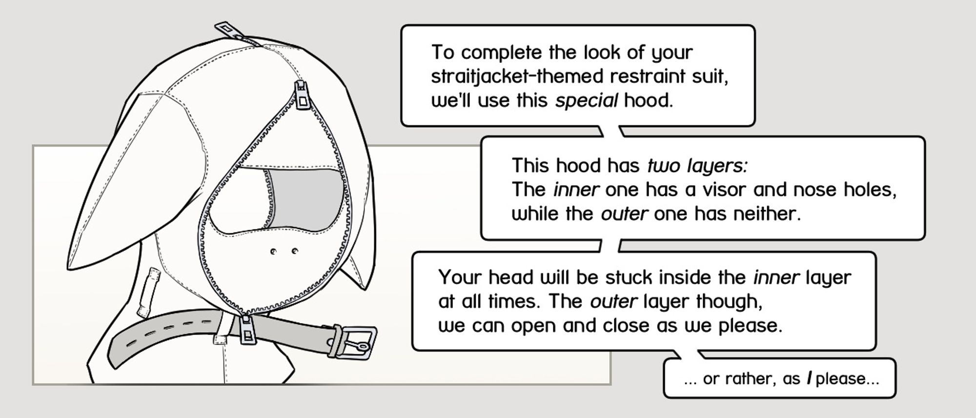 A white canvas bondage hood with a visor and an additional outer layer that can be shut via a zipper.
Yous: "To complete the look of your straitjacket-themed restraint suit, we'll use this special hood. This hood has two layers: The inner one has a visor and nose holes, while the outer one has neither. Your head will be stuck inside the inner layer at all times. The outer layer though, we can open and close as we please. ... or rather, as I please..."