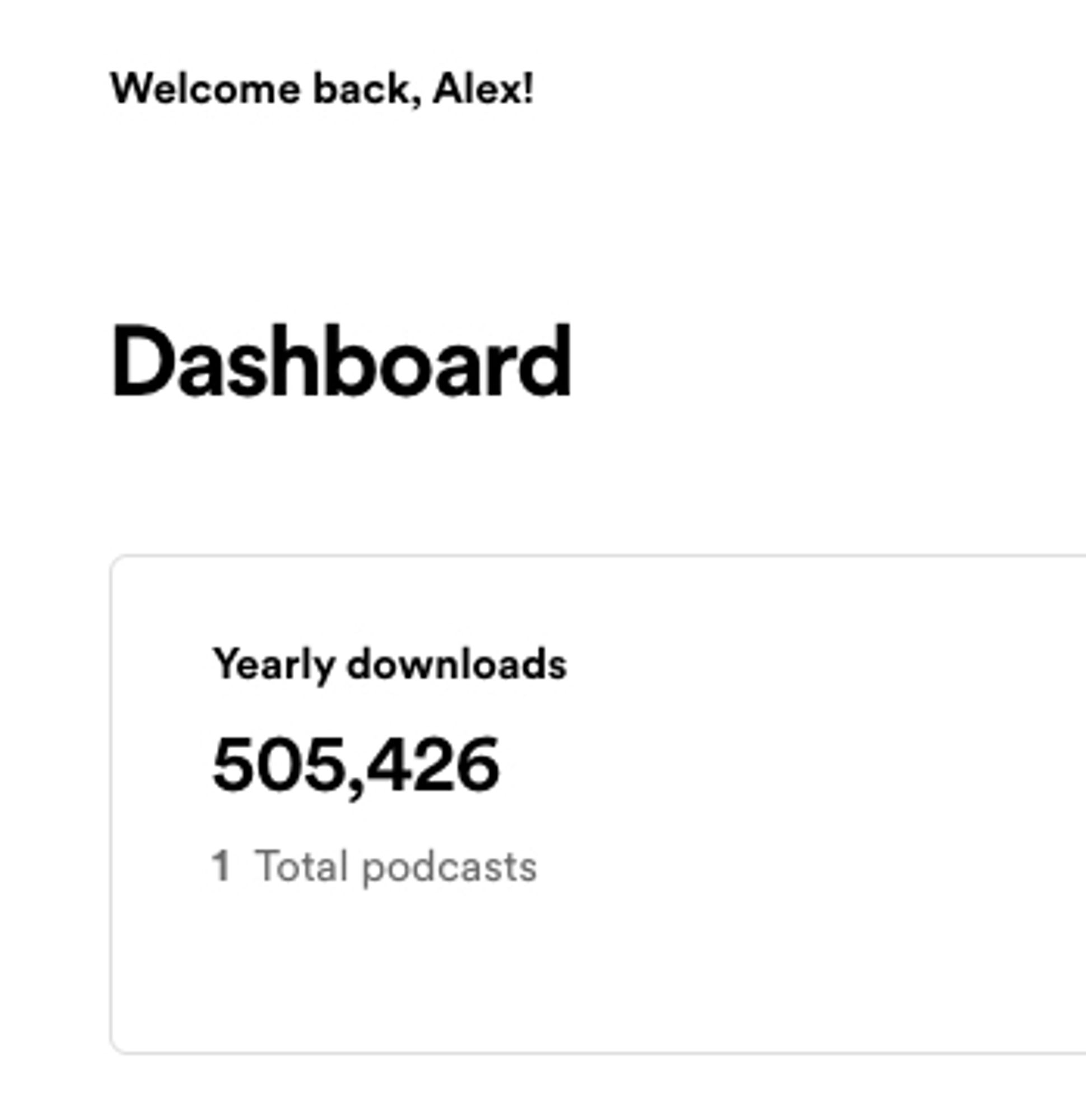 Megaphone dashboard showing total downloads of 505,426.