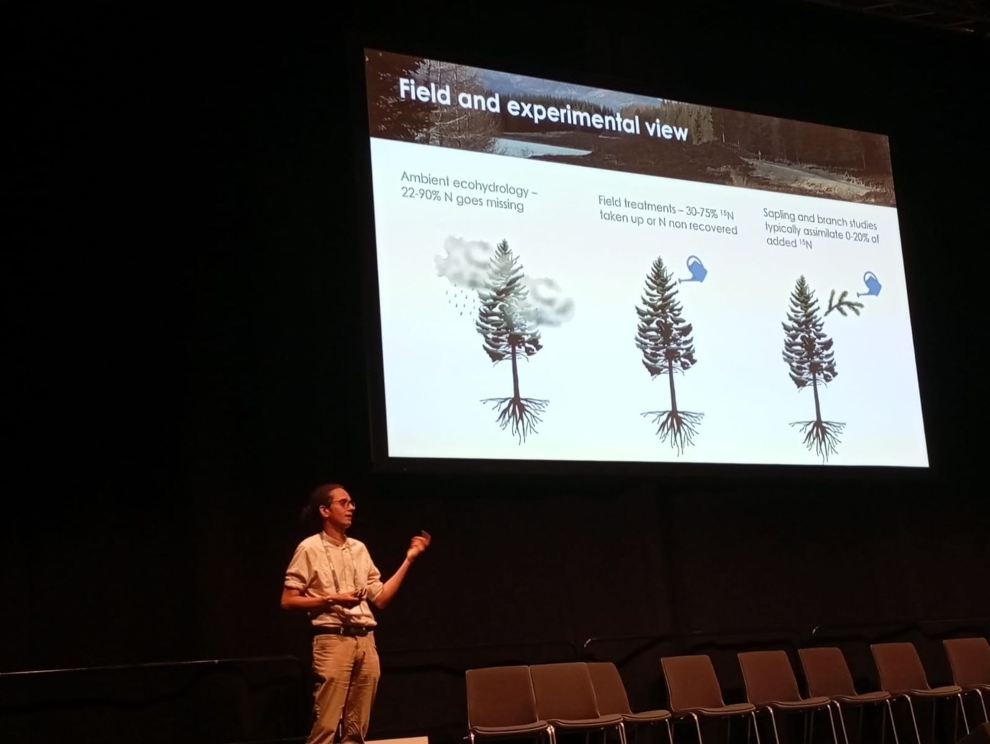 A scientist (me!) standing in front of a projected slide. The scientist is on a stage. The slide has cartoon trees on it.