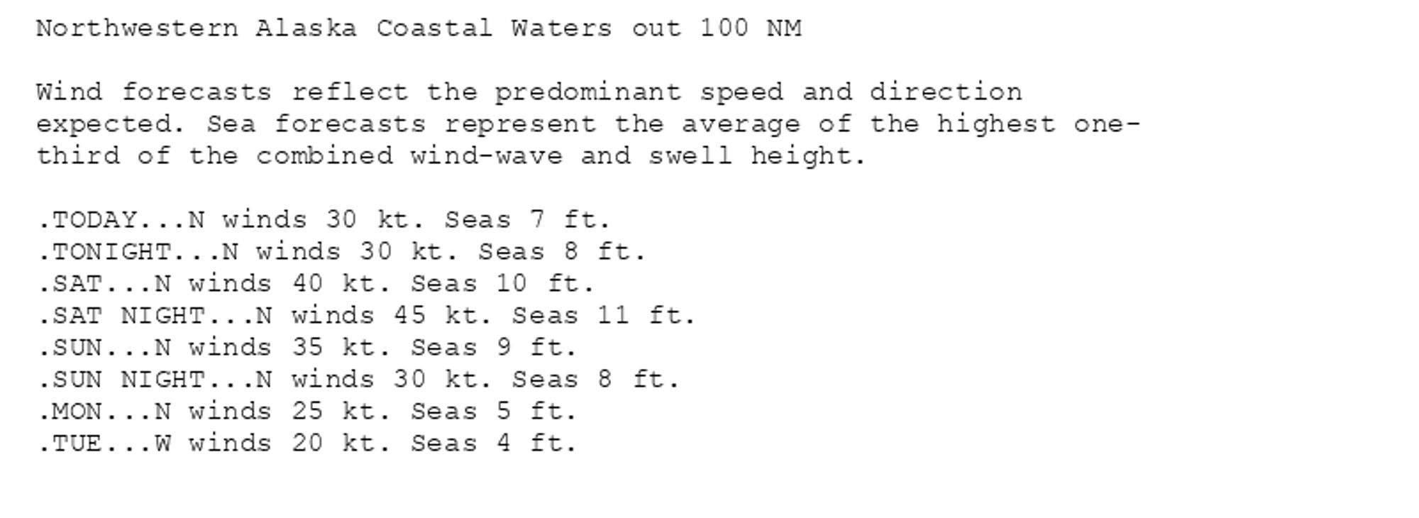 Northwestern Alaska Coastal Waters out 100 NM

Wind forecasts reflect the predominant speed and direction
expected. Sea forecasts represent the average of the highest one-
third of the combined wind-wave and swell height.

.TODAY...N winds 30 kt. Seas 7 ft.
.TONIGHT...N winds 30 kt. Seas 8 ft.
.SAT...N winds 40 kt. Seas 10 ft.
.SAT NIGHT...N winds 45 kt. Seas 11 ft.
.SUN...N winds 35 kt. Seas 9 ft.
.SUN NIGHT...N winds 30 kt. Seas 8 ft.
.MON...N winds 25 kt. Seas 5 ft.
.TUE...W winds 20 kt. Seas 4 ft.