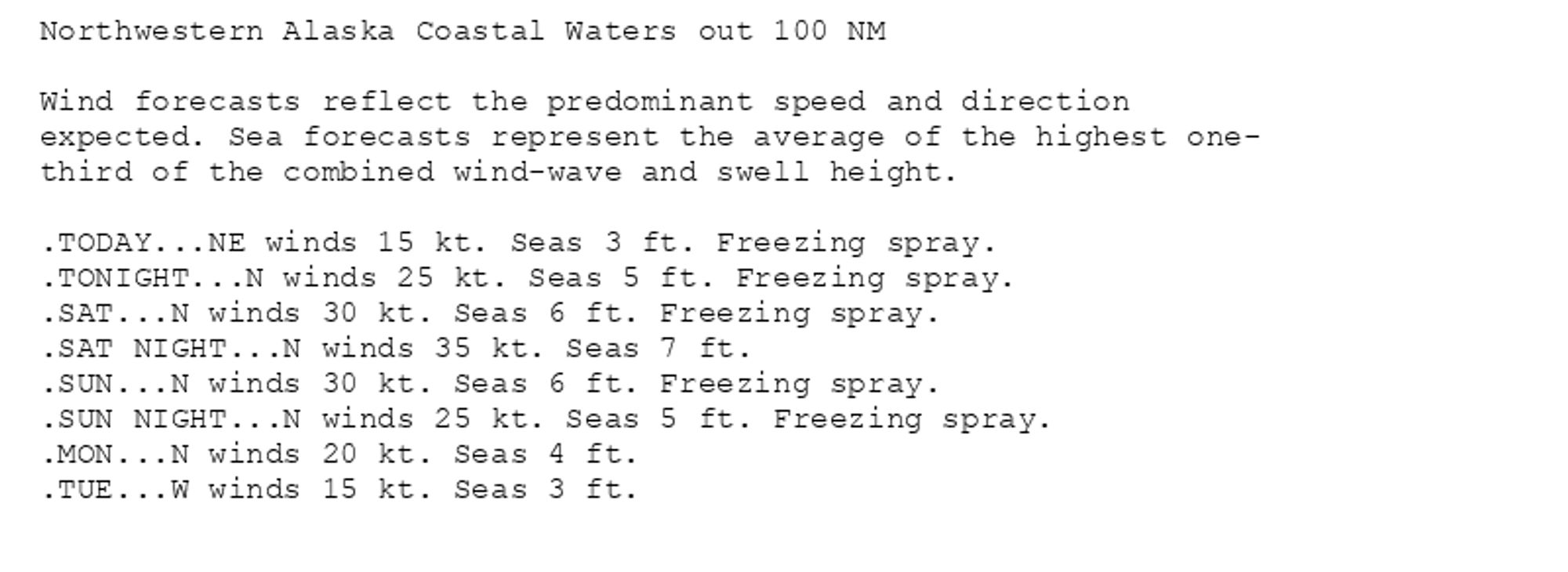 Northwestern Alaska Coastal Waters out 100 NM

Wind forecasts reflect the predominant speed and direction
expected. Sea forecasts represent the average of the highest one-
third of the combined wind-wave and swell height.

.TODAY...NE winds 15 kt. Seas 3 ft. Freezing spray.
.TONIGHT...N winds 25 kt. Seas 5 ft. Freezing spray.
.SAT...N winds 30 kt. Seas 6 ft. Freezing spray.
.SAT NIGHT...N winds 35 kt. Seas 7 ft.
.SUN...N winds 30 kt. Seas 6 ft. Freezing spray.
.SUN NIGHT...N winds 25 kt. Seas 5 ft. Freezing spray.
.MON...N winds 20 kt. Seas 4 ft.
.TUE...W winds 15 kt. Seas 3 ft.