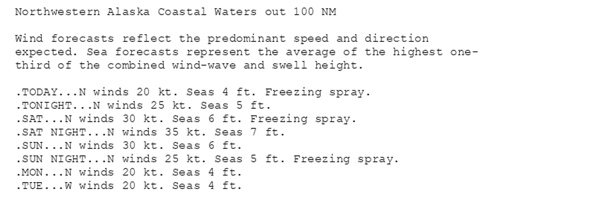 Northwestern Alaska Coastal Waters out 100 NM

Wind forecasts reflect the predominant speed and direction
expected. Sea forecasts represent the average of the highest one-
third of the combined wind-wave and swell height.

.TODAY...N winds 20 kt. Seas 4 ft. Freezing spray.
.TONIGHT...N winds 25 kt. Seas 5 ft.
.SAT...N winds 30 kt. Seas 6 ft. Freezing spray.
.SAT NIGHT...N winds 35 kt. Seas 7 ft.
.SUN...N winds 30 kt. Seas 6 ft.
.SUN NIGHT...N winds 25 kt. Seas 5 ft. Freezing spray.
.MON...N winds 20 kt. Seas 4 ft.
.TUE...W winds 20 kt. Seas 4 ft.