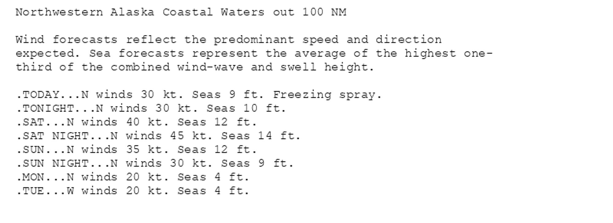 Northwestern Alaska Coastal Waters out 100 NM

Wind forecasts reflect the predominant speed and direction
expected. Sea forecasts represent the average of the highest one-
third of the combined wind-wave and swell height.

.TODAY...N winds 30 kt. Seas 9 ft. Freezing spray.
.TONIGHT...N winds 30 kt. Seas 10 ft.
.SAT...N winds 40 kt. Seas 12 ft.
.SAT NIGHT...N winds 45 kt. Seas 14 ft.
.SUN...N winds 35 kt. Seas 12 ft.
.SUN NIGHT...N winds 30 kt. Seas 9 ft.
.MON...N winds 20 kt. Seas 4 ft.
.TUE...W winds 20 kt. Seas 4 ft.