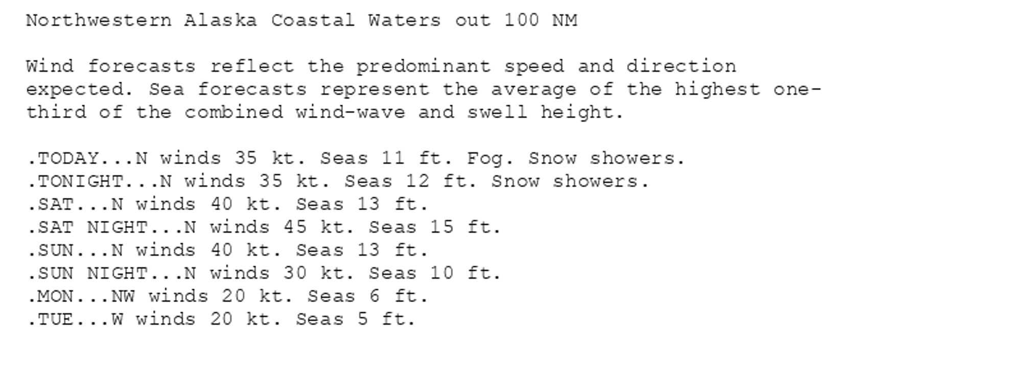 Northwestern Alaska Coastal Waters out 100 NM

Wind forecasts reflect the predominant speed and direction
expected. Sea forecasts represent the average of the highest one-
third of the combined wind-wave and swell height.

.TODAY...N winds 35 kt. Seas 11 ft. Fog. Snow showers.
.TONIGHT...N winds 35 kt. Seas 12 ft. Snow showers.
.SAT...N winds 40 kt. Seas 13 ft.
.SAT NIGHT...N winds 45 kt. Seas 15 ft.
.SUN...N winds 40 kt. Seas 13 ft.
.SUN NIGHT...N winds 30 kt. Seas 10 ft.
.MON...NW winds 20 kt. Seas 6 ft.
.TUE...W winds 20 kt. Seas 5 ft.