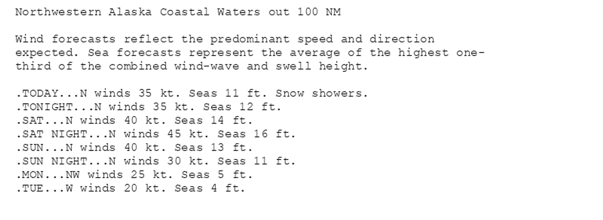 Northwestern Alaska Coastal Waters out 100 NM

Wind forecasts reflect the predominant speed and direction
expected. Sea forecasts represent the average of the highest one-
third of the combined wind-wave and swell height.

.TODAY...N winds 35 kt. Seas 11 ft. Snow showers.
.TONIGHT...N winds 35 kt. Seas 12 ft.
.SAT...N winds 40 kt. Seas 14 ft.
.SAT NIGHT...N winds 45 kt. Seas 16 ft.
.SUN...N winds 40 kt. Seas 13 ft.
.SUN NIGHT...N winds 30 kt. Seas 11 ft.
.MON...NW winds 25 kt. Seas 5 ft.
.TUE...W winds 20 kt. Seas 4 ft.